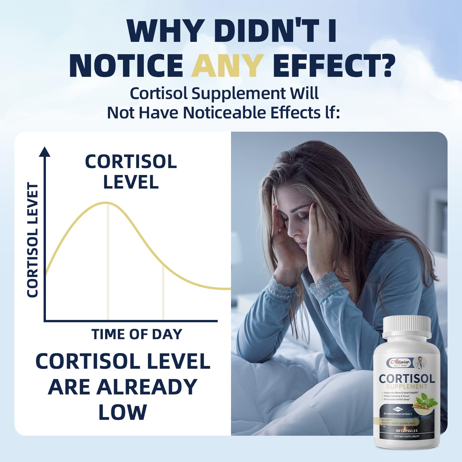Cortisol Supplements for Women & Men,High Cortisol Reducer, Manager, Detox, Lower and Control,with Magnesium, Ashwagandha,Rhodiola, L-Theanine for Mood,Focus,Sleep AlliwiseAu supplements