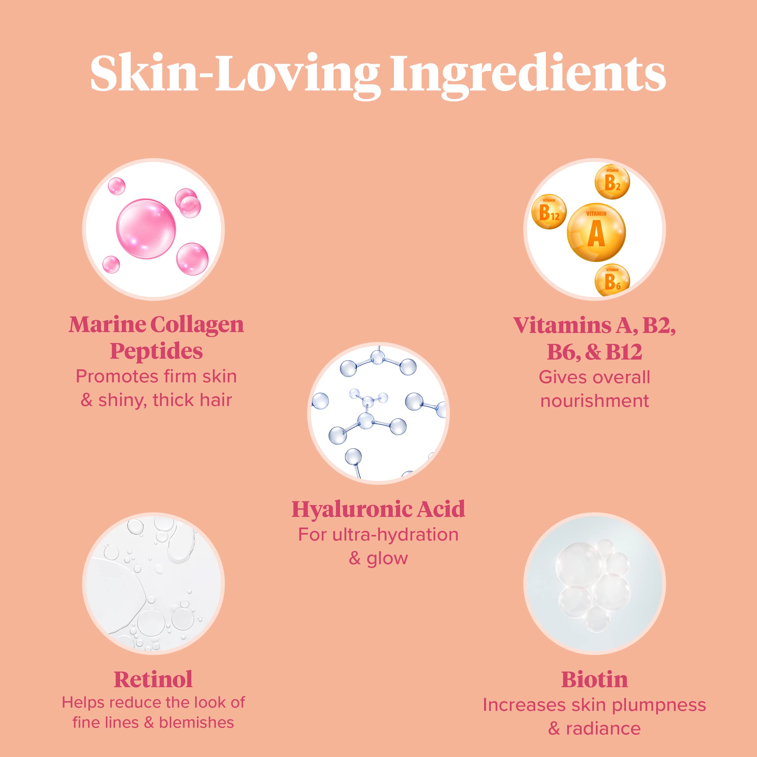 Gloh. Marine Collagen Powder for Women - Peach Flavor Collagen Supplements for Women with Hyaluronic Acid, Vitamin A, B2, B6 Gloh.Au supplements