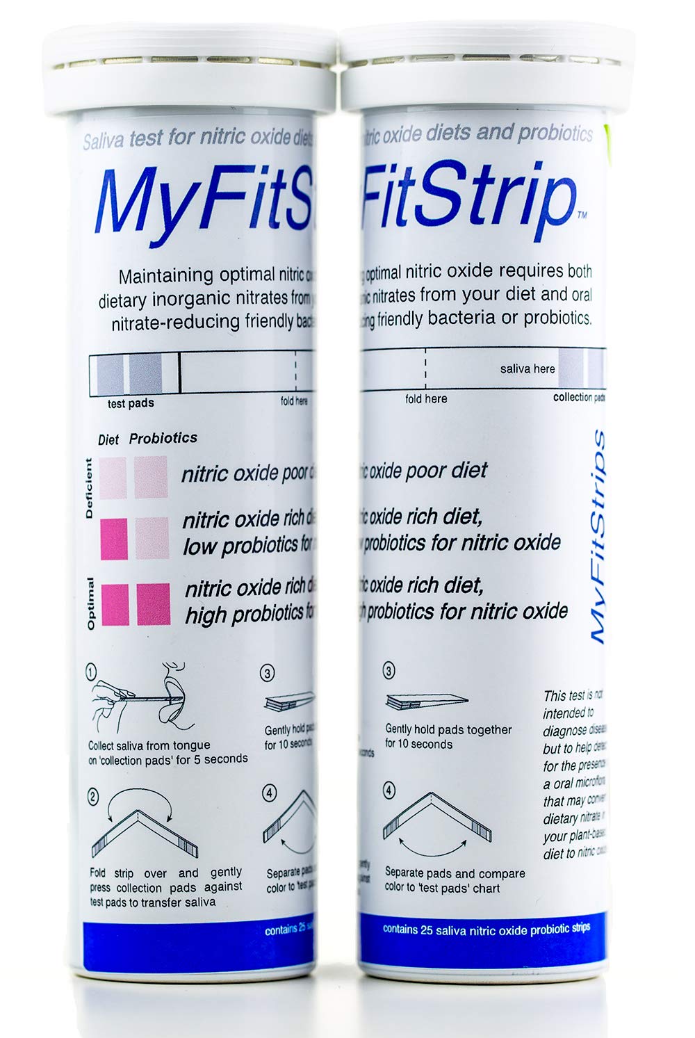 Nitric Oxide Test Strip - Track Both Prebiotic Nitrate and Biomarker for Nitric Oxide MyFitStripAu supplements