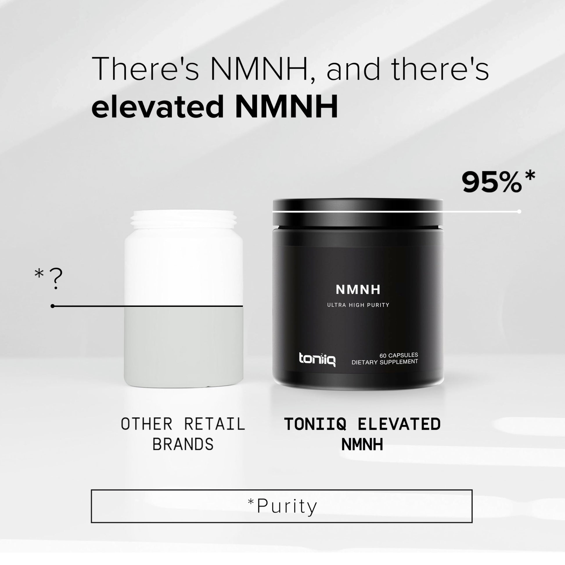 Toniiq NMNH Supplement – Clinically Studied UthPeak™ – 95% Highly Purified & Third-Party Tested for NAD+ & Healthy Aging Support ToniiqAu supplements