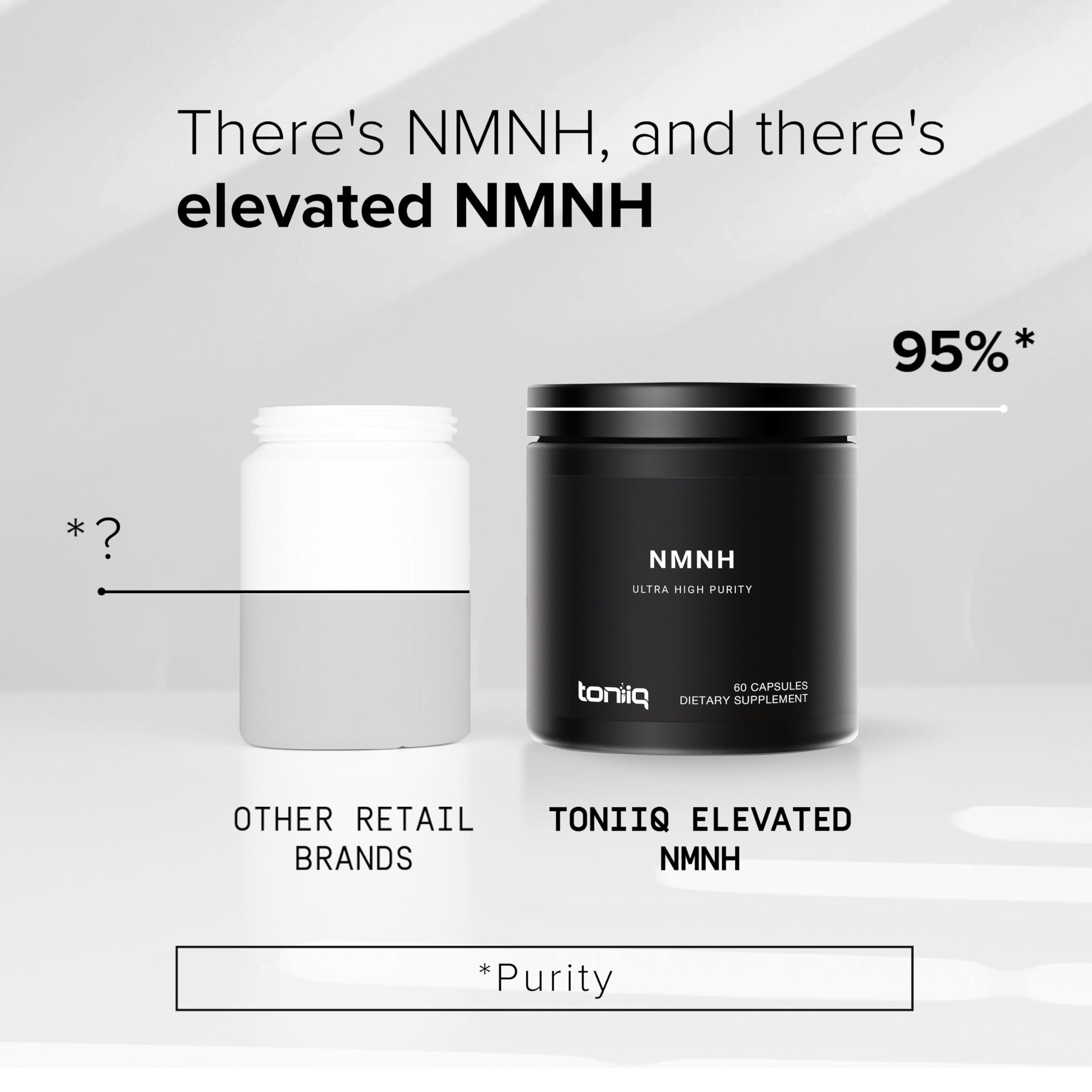Toniiq NMNH Supplement – Clinically Studied UthPeak™ – 95% Highly Purified & Third-Party Tested for NAD+ & Healthy Aging Support ToniiqAu supplements