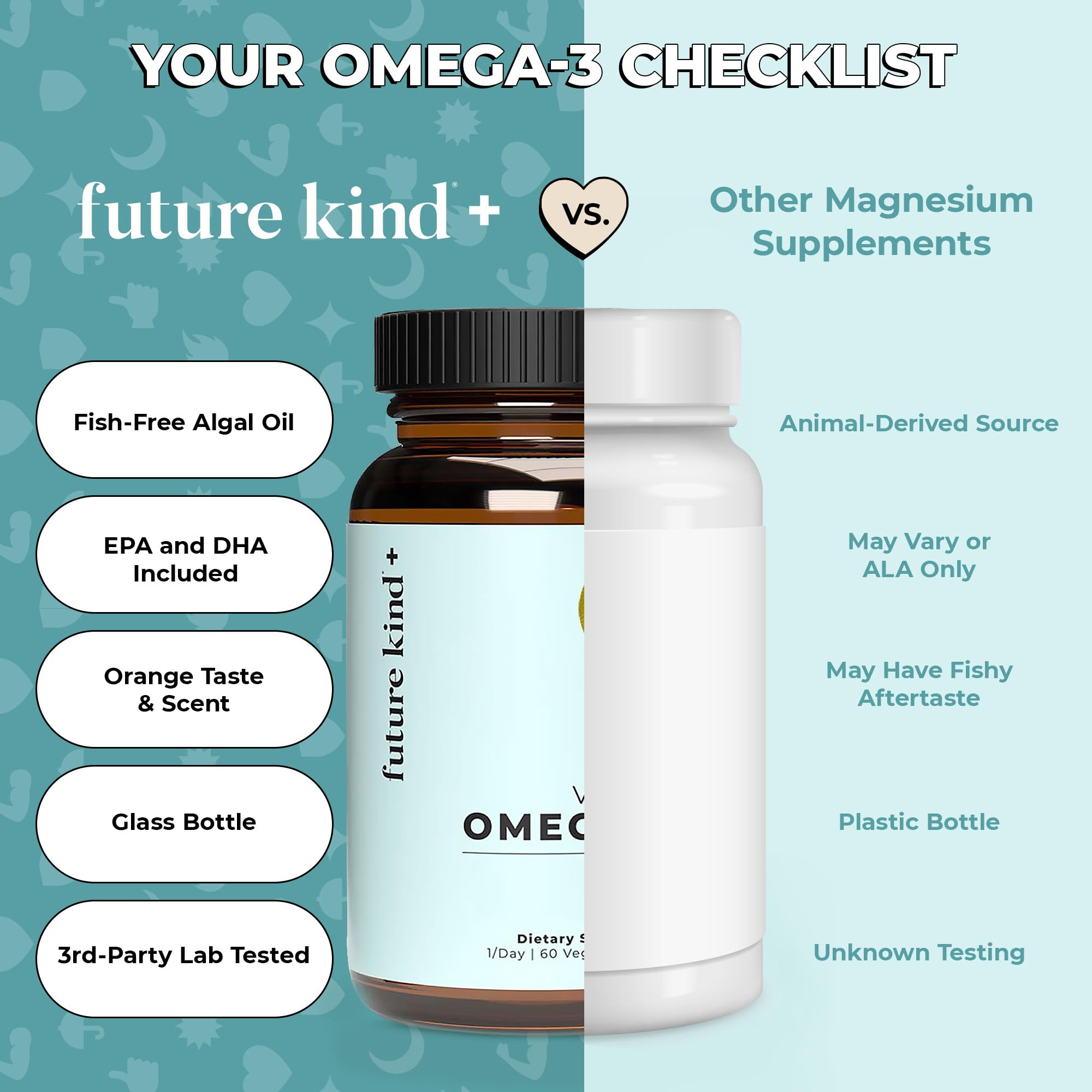 Future Kind Omega-3 Supplement for Clarity, Memory, and Mobility Comfort, 2 Months Supply of Citrus-Scented Softgels with EPA and DHA, Vegan Omega-3 Supplement from Algae, Carrageenan Free, 60 Count Future KindAu supplements
