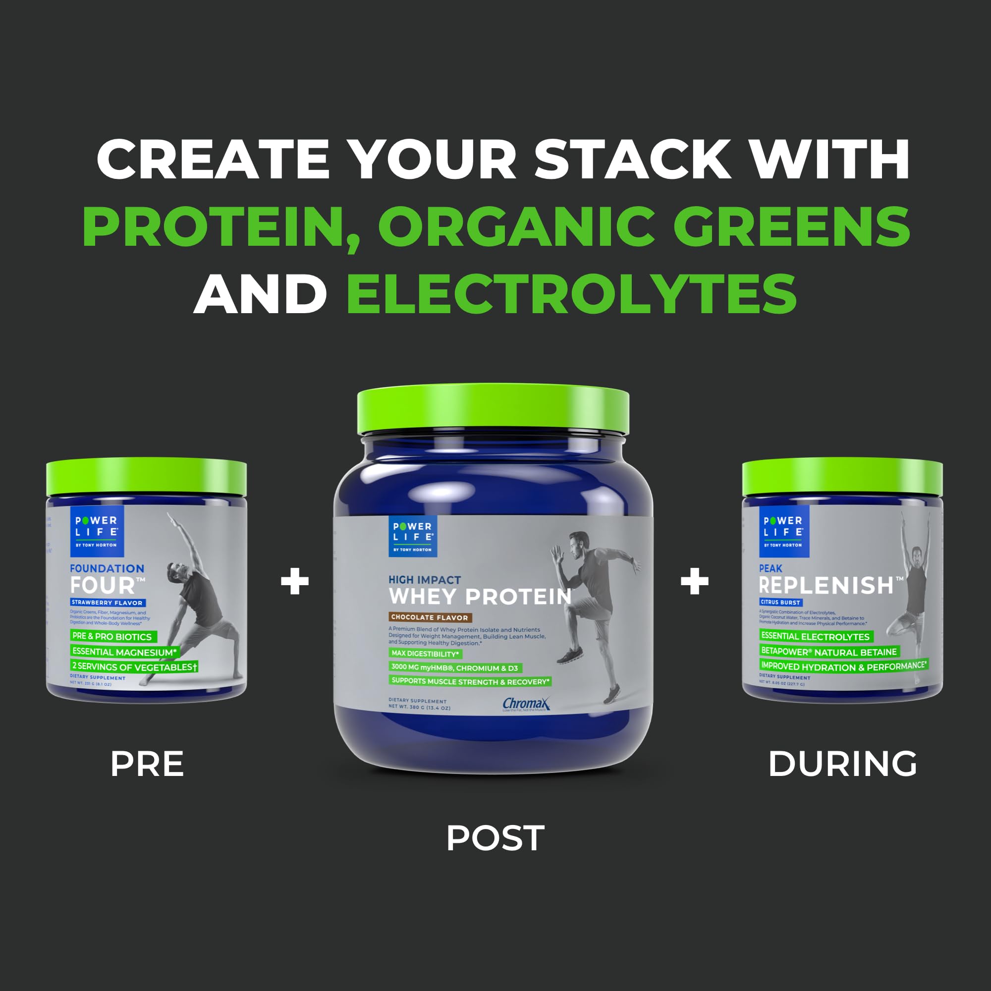 POWERLIFE Tony Horton High Impact Grass Fed Whey Protein with 3000 MG of HMB POWERLIFEAu supplements