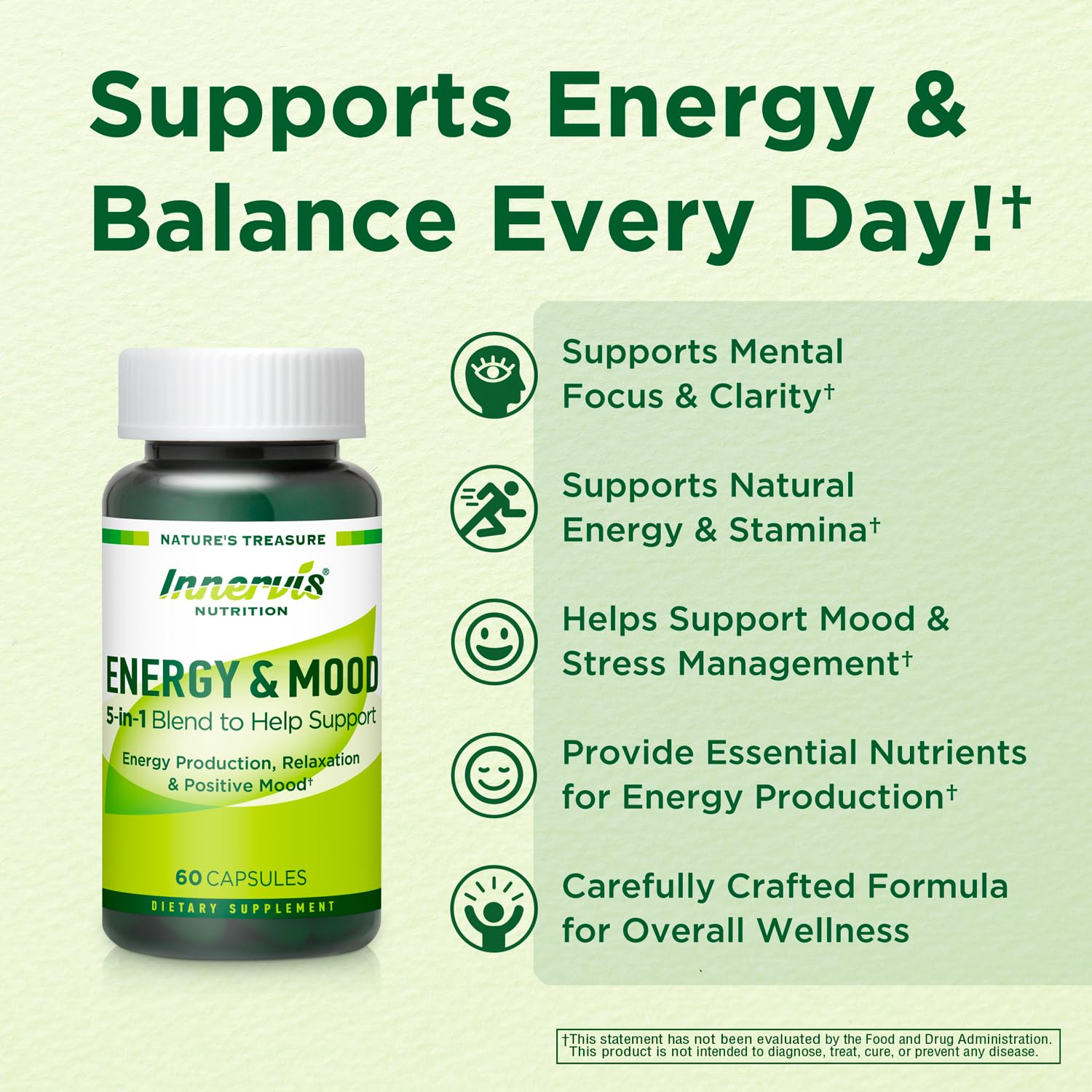 Caffeine Free Natural Energy Boost with Ashwagandha, Maca & Magnesium - Support Stress Relief, Focus & Mood - 60 Capsules by Innervis Nutrition INNERVISNUTRITIONAu supplements