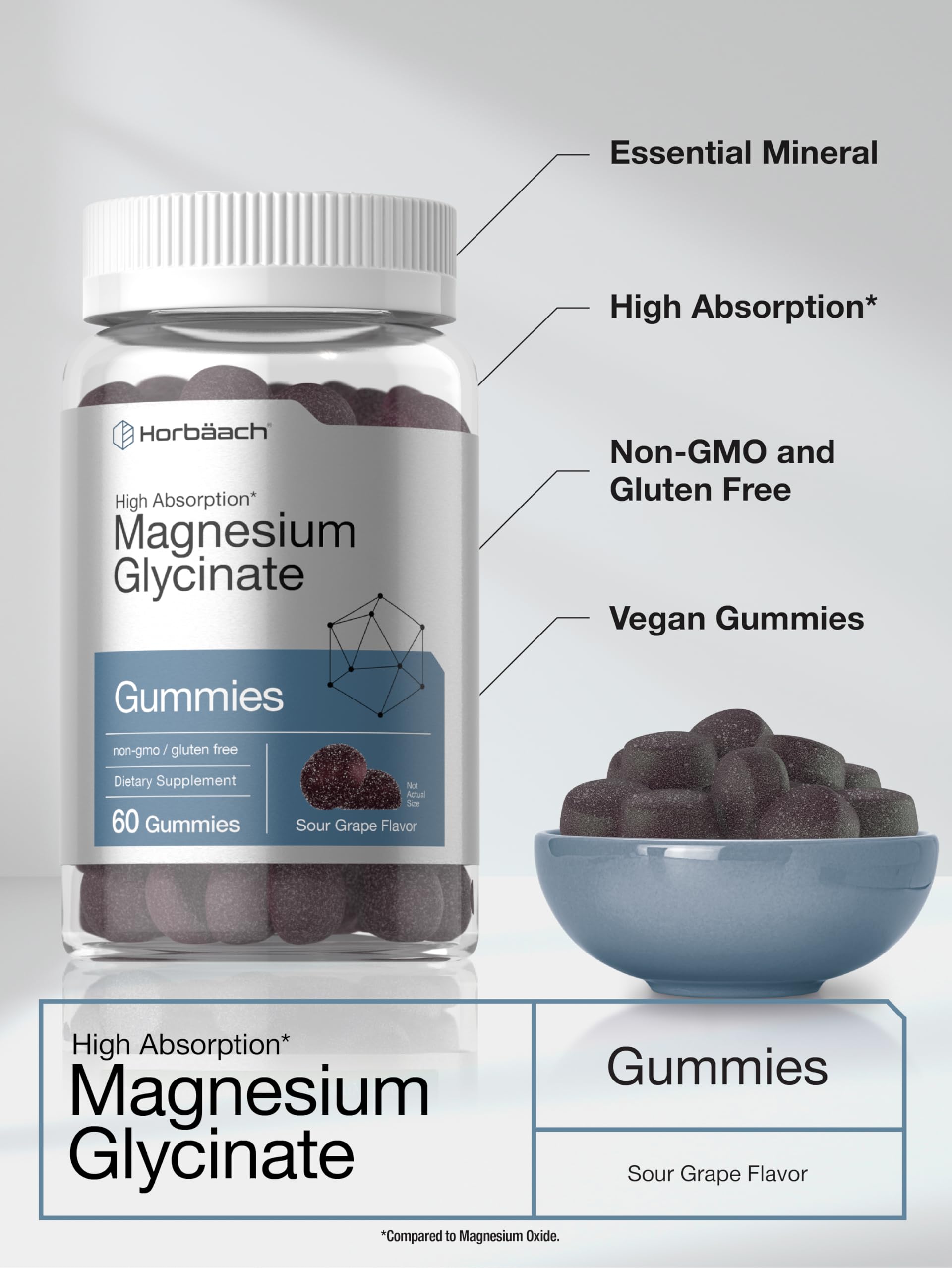 Horbäach Magnesium Glycinate Gummies | 60 Count | Sour Grape Flavor | High Absorption | Vegan, Non-GMO, Gluten Free HorbäachAu supplements