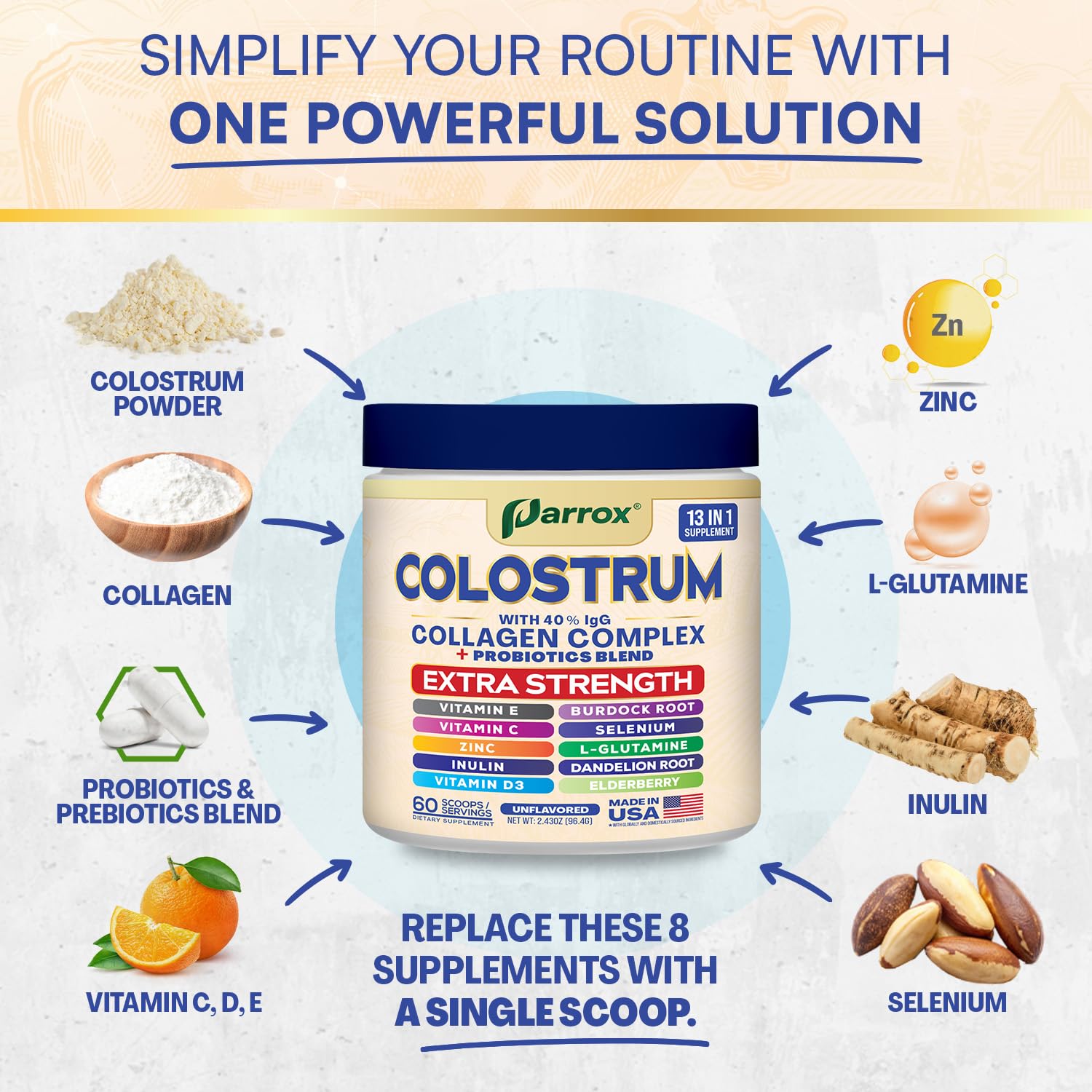 Parrox Colostrum Powder with 40% IgG, Collagen, Probiotics, Burdock Root, L-Glutamine, Elderberry, Vitamin C, Vitamin E, Vitamin D3, Inulin, Selenium, Dandelion Root, Zinc, 60 Servings (Unflavored) ParroxAu supplements