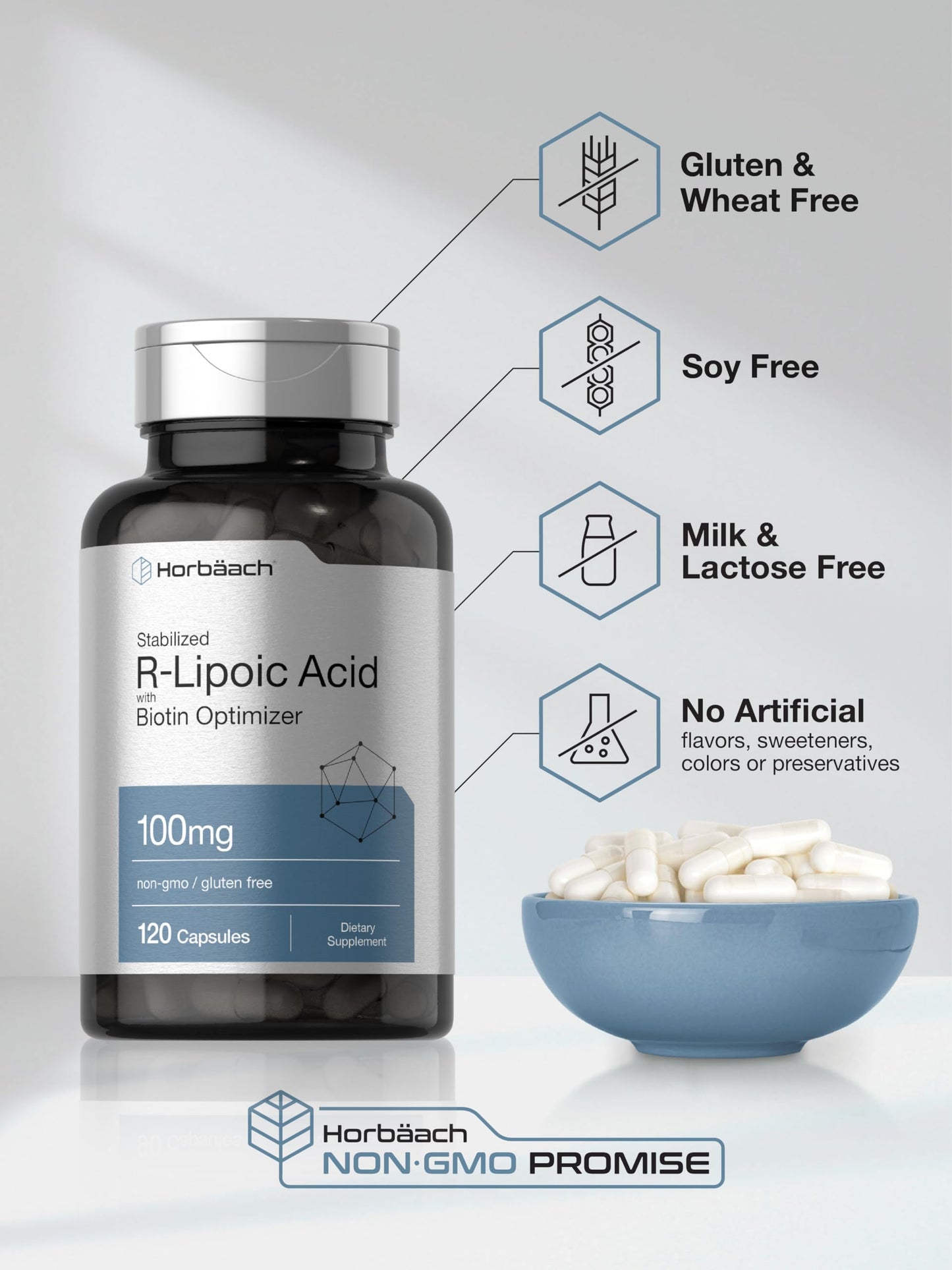 R-Lipoic Acid 100 mg | 120 Capsules | with Biotin Optimizer | Non-GMO, Gluten Free HorbäachUS supplements