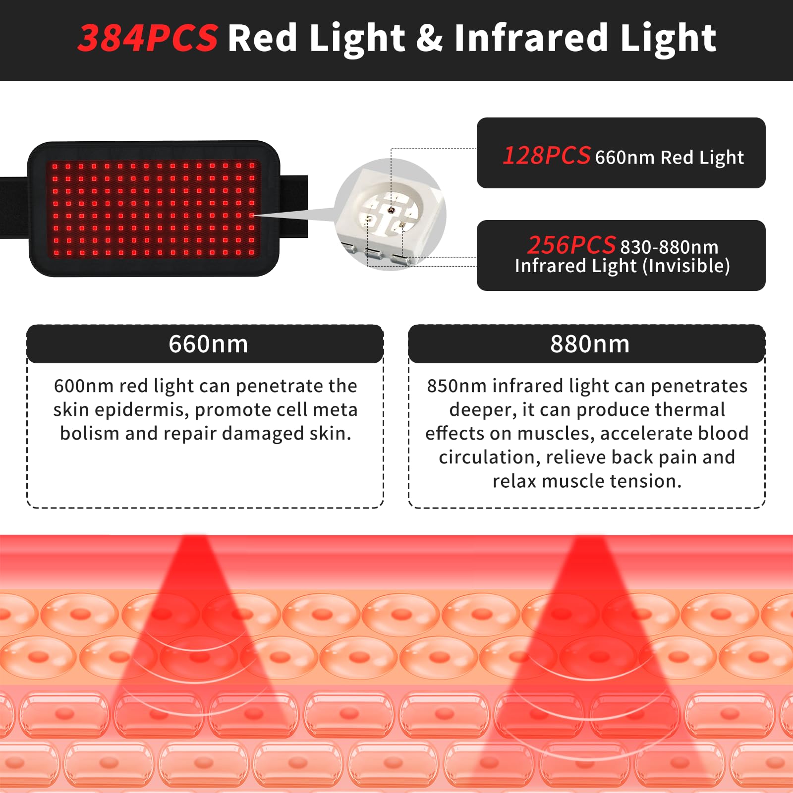 Red Light Therapy Belt, Infrared Light Therapy Wrap, 384PCS Red Light &Infrared Light HaSoCareAu supplements