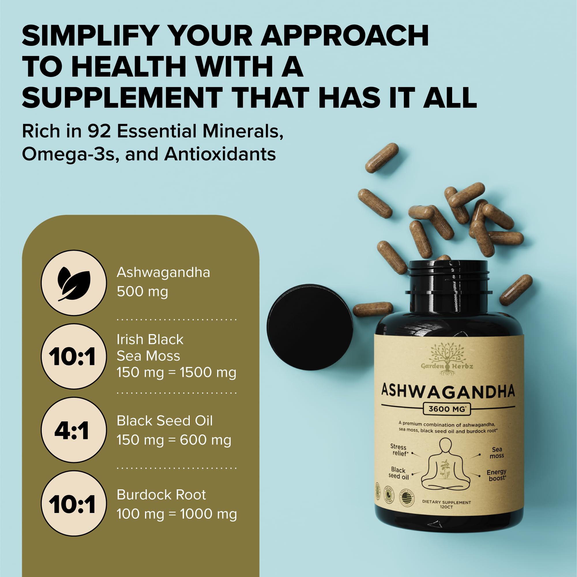 Garden of Herbz Organic Ashwagandha Root & Irish Sea Moss – 3,600 mg Ashwagandha Supplement with Black Seed Oil, & Burdock Root – Herbal Supplement for Energy, Calm, Mood, & Wellness, 120 Caps Garden of HerbzAu supplements