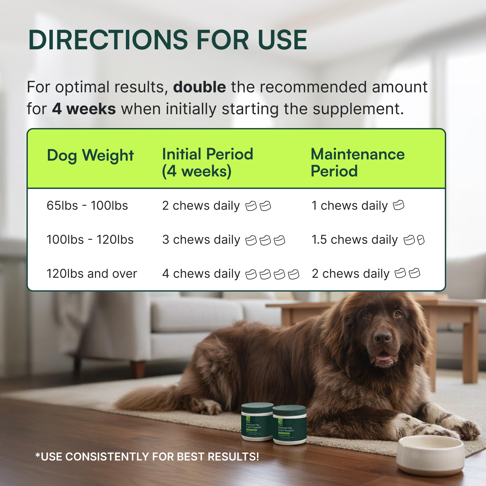 Wuffes Chewable Dog Hip & Joint Supplement - Glucosamine & Chondroitin Chews - Dog Joint Supplements & Vitamins - Extended Joint Care (Large Breed (Over 65 lbs), 60 Chews (Pack of 2)) WuffesAu supplements
