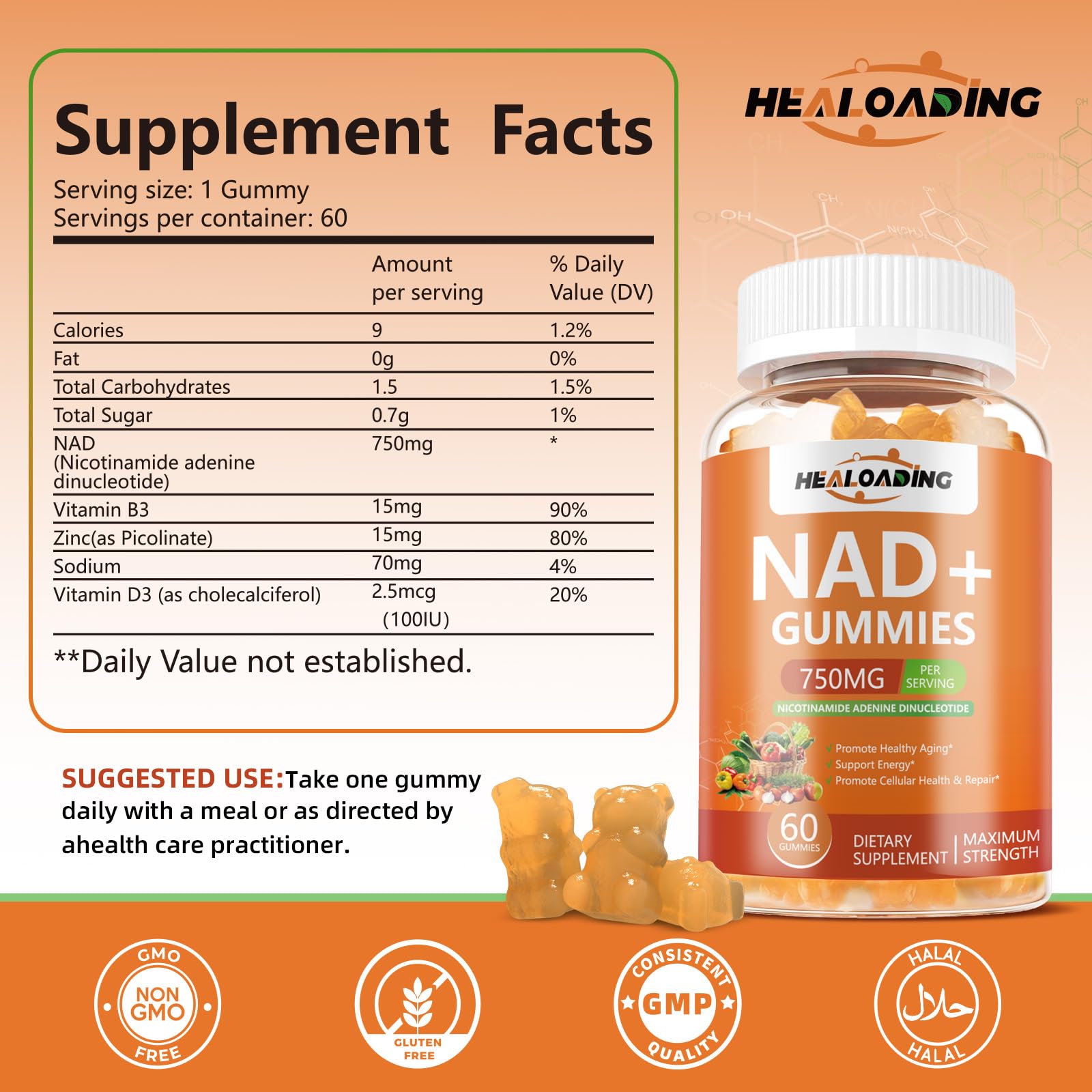 NAD+ Gummies NAD Resveratrol Supplement : NAD Supplements for Women Aging Defense Absorption Than Nicotinamide Riboside Boost Vitamin B3 D3 Sodium Zinc Support Cellular Health Energy and DNA Repair HEALOADINGAu supplements