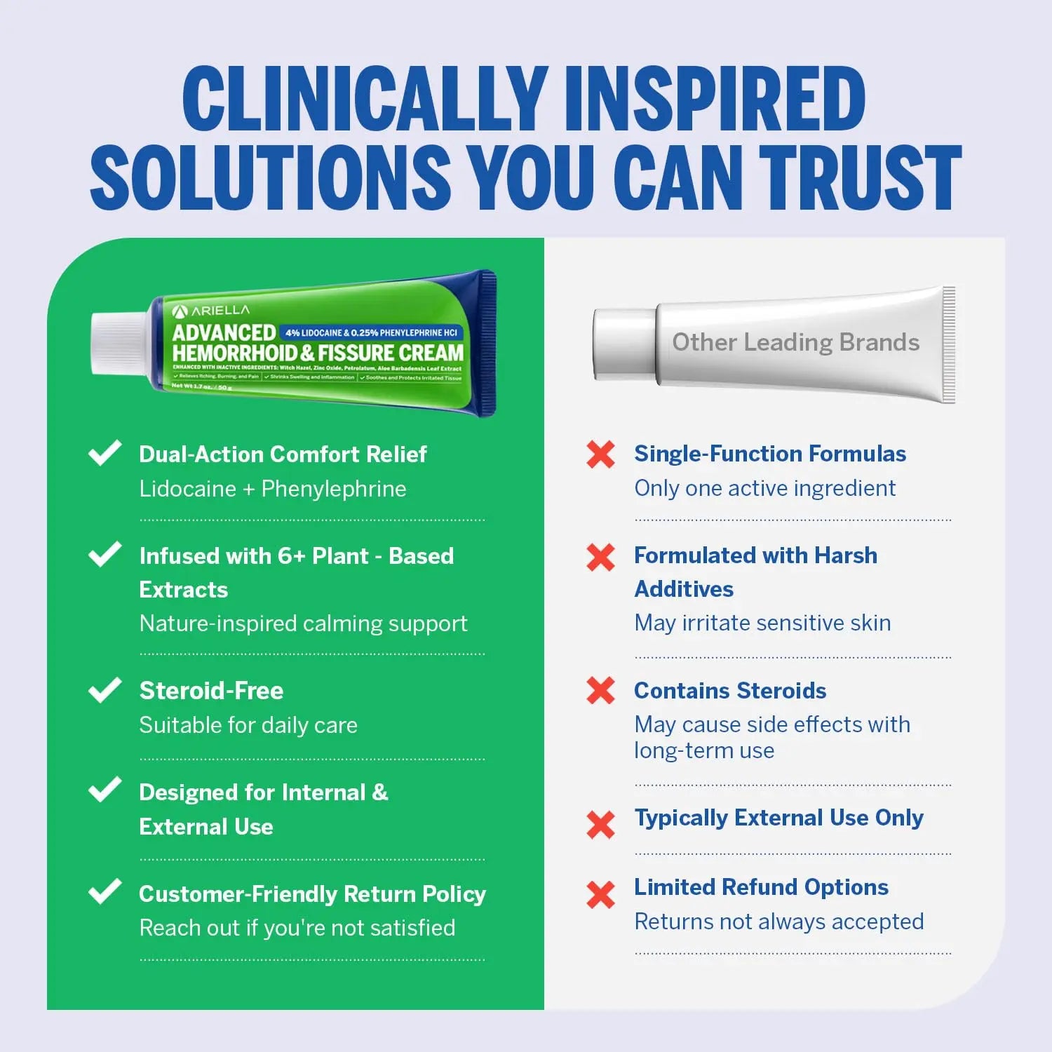 Hemorrhoid Treatment Fissure Lidocaine Cream: Advanced Numbing Ointment with Phenylephrine HCI - Fast Acting Natural Strength Soothing Relief of Pain Swelling Discomfort Itching (1.7 Oz, Witch Hazel) AriellaAu supplements