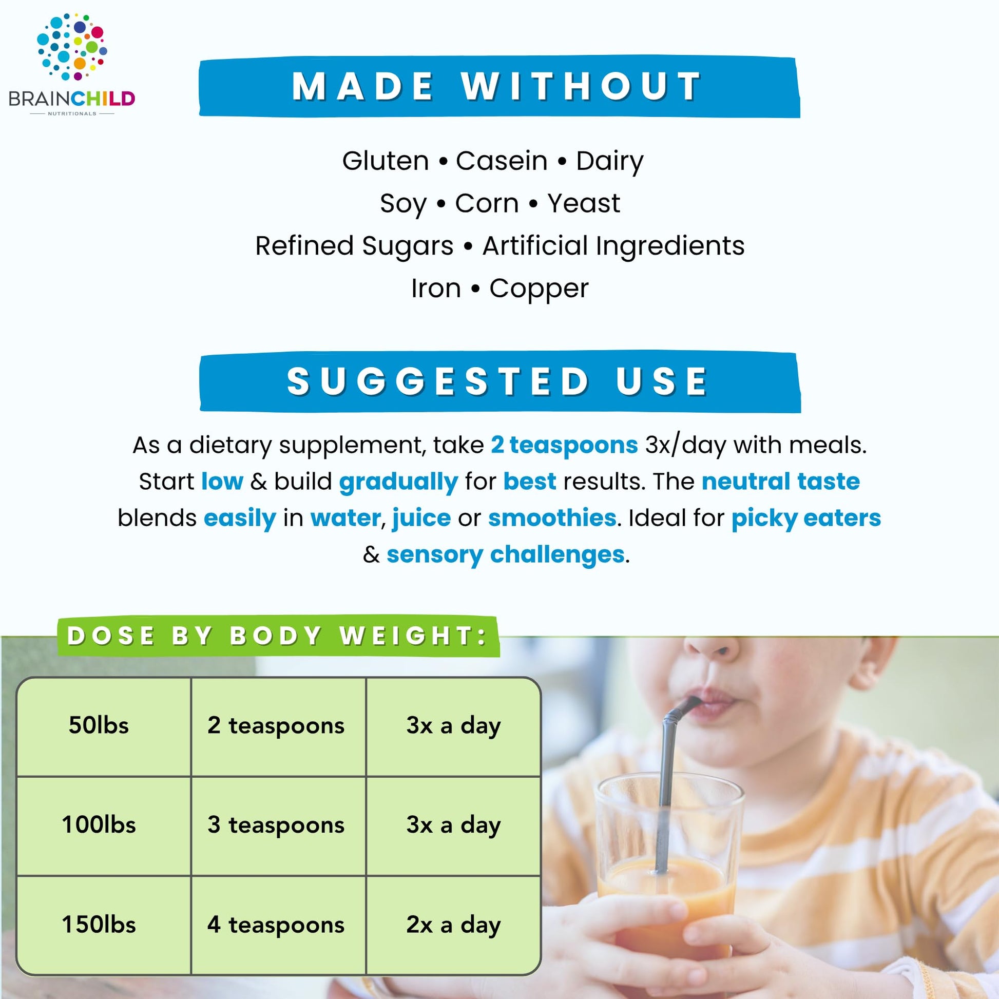 BrainChild Nutritionals Spectrum Support Minerals Liquid Supplement for Autism - Well Absorbed for Kids & Adults on the Spectrum, Ultra-Colloidal Suspension, Casein-Free, Unflavored 16oz BrainChild NutritionalsAu supplements