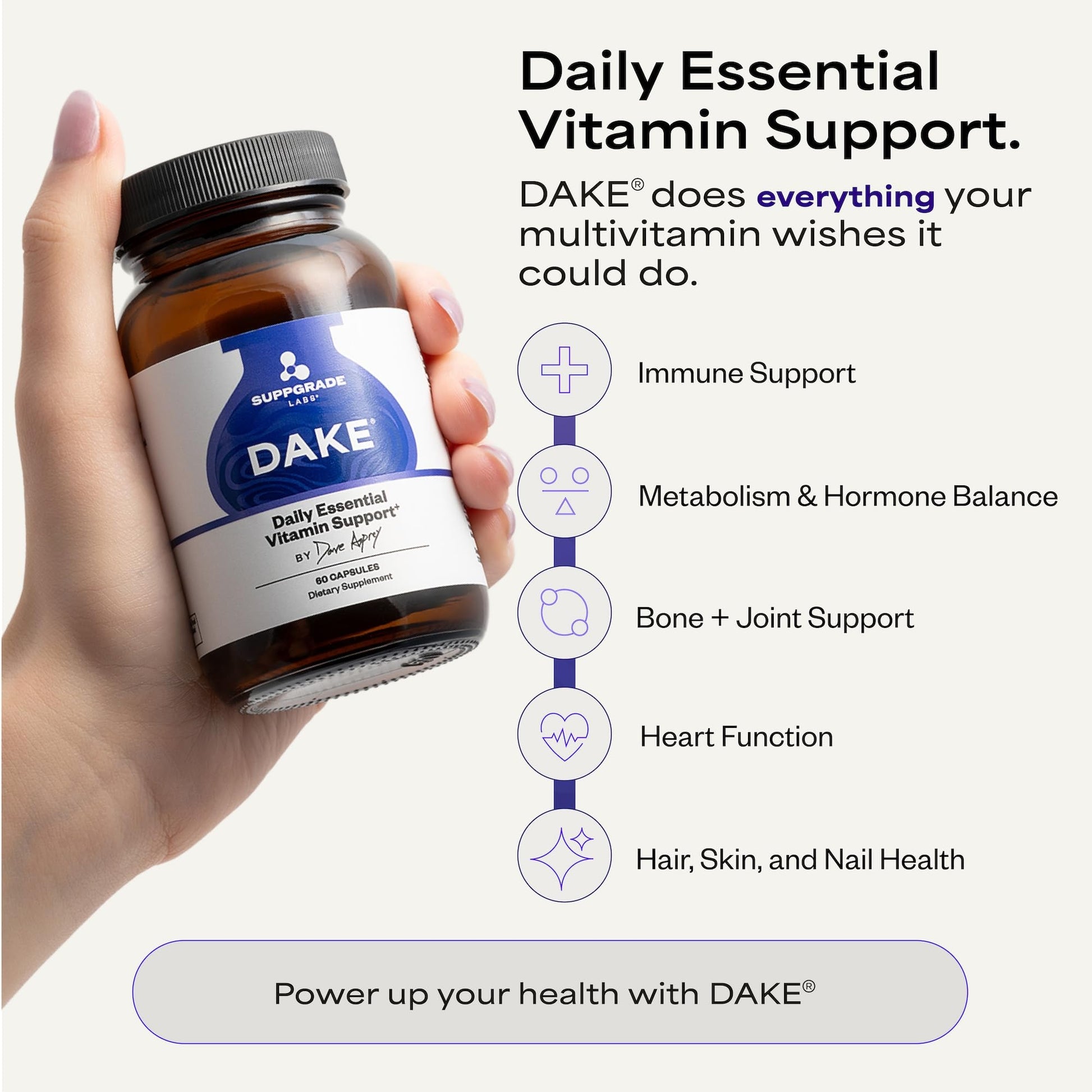 Suppgrade Labs DAKE by Dave Asprey | Synergistic Blend of Essential Vitamins D-A-K-E | Vitamin D2 + K2 + A + E Supplement for Immune Support, Bone & Joint Support, & Heart Health | 60 Day Supply Suppgrade LabsAu supplements