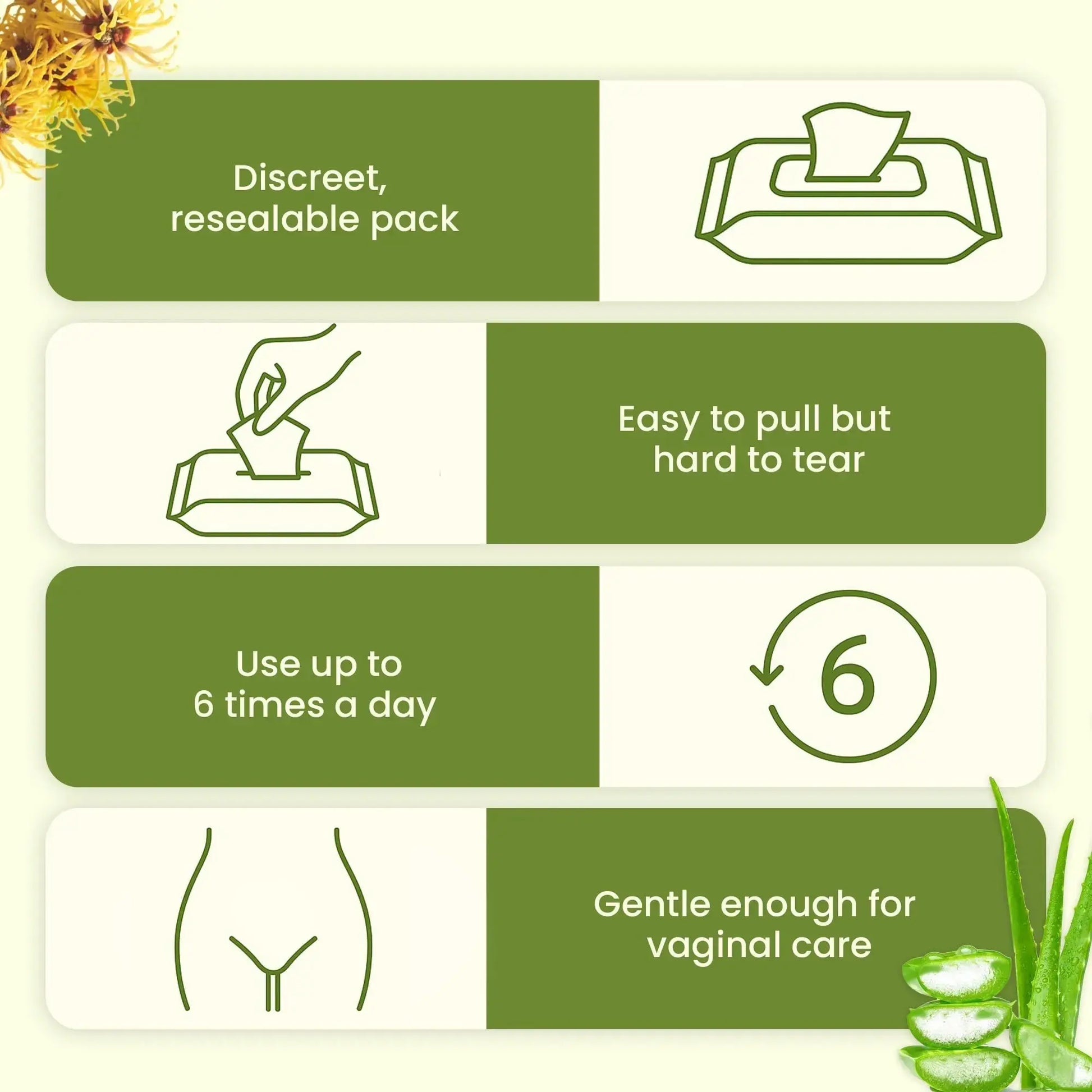 Tender Touch Hemorrhoid Wipes with Witch Hazel and Aloe, Flushable Medicated Wipes for Hemorrhoid and Vaginal Relief - Postpartum-Safe, Fragrance-free, Travel Size, 1 Pack, 48-ct. Diamond WipesAu supplements