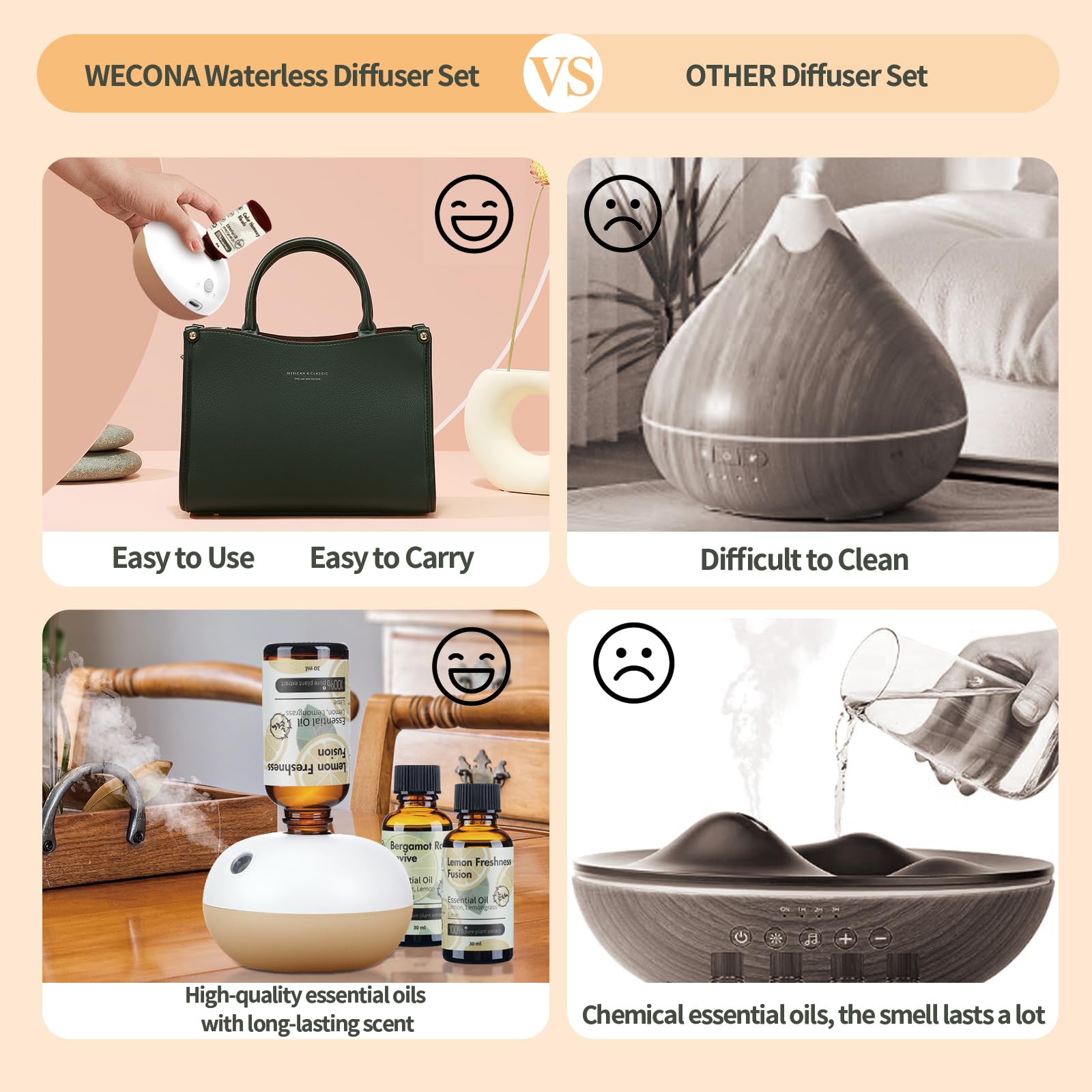 Waterless Essential Oil Diffuser - Use a USB-c Plug-in Essential Oils Diffuser - 2 Mist Modes WECONAAu supplements