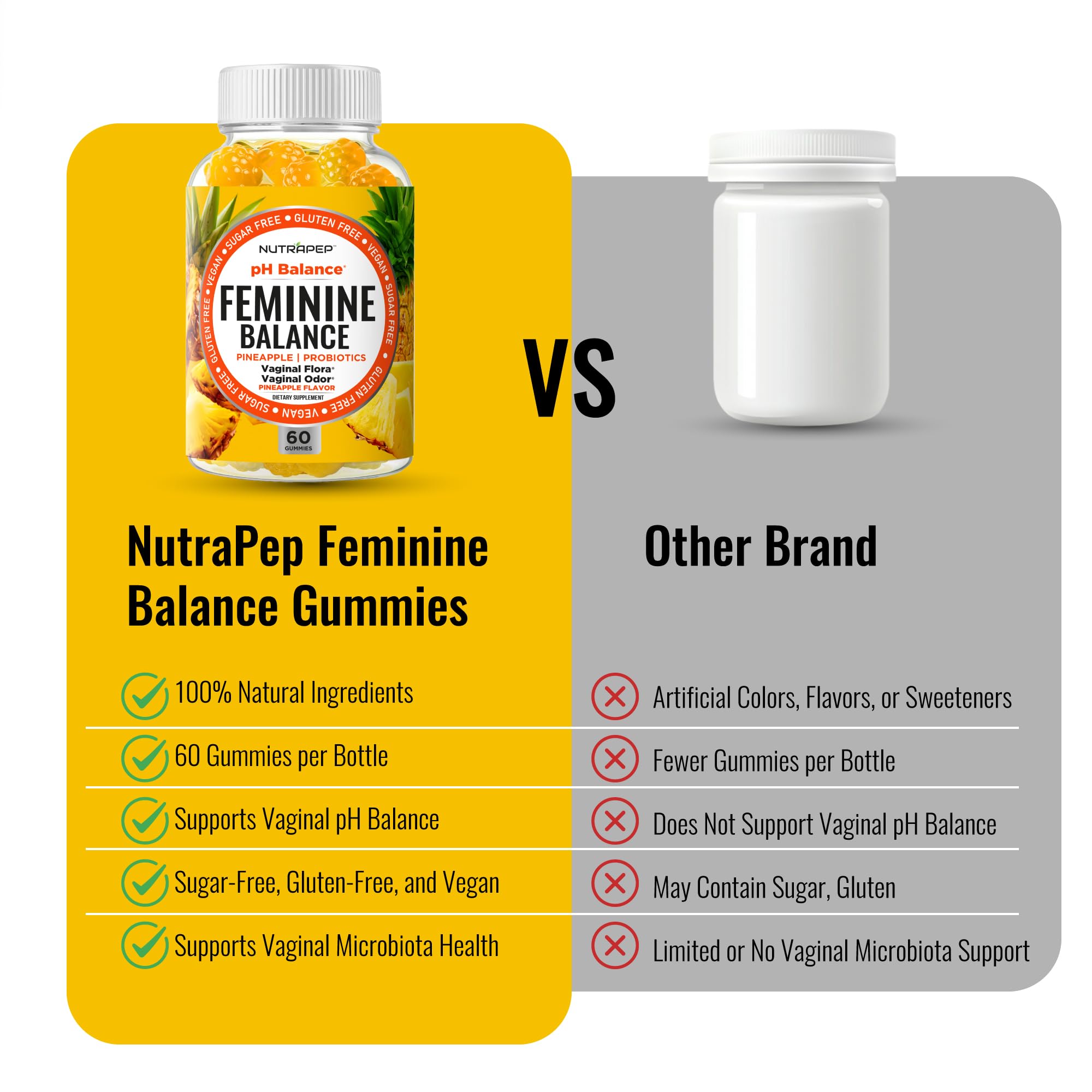 NutraPep Feminine Balance Probiotics Gummies for Women - Vaginal Health & Women's pH Balance Natural Gummy Supplement with Cranberry Pineapple Powder - Sugar Free Gluten Free Vegan (Pack of 2) NutraPepAu supplements