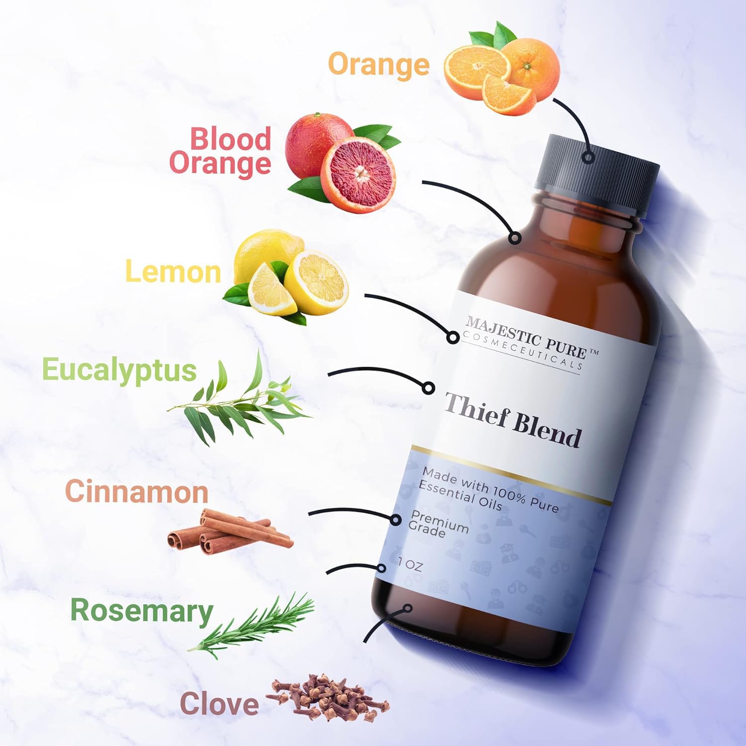 Majestic Pure Thieves Essential Oil Blend | 100% Pure Premium Oil for Uplifting Mood, DIY Products MAJESTIC PUREAu supplements