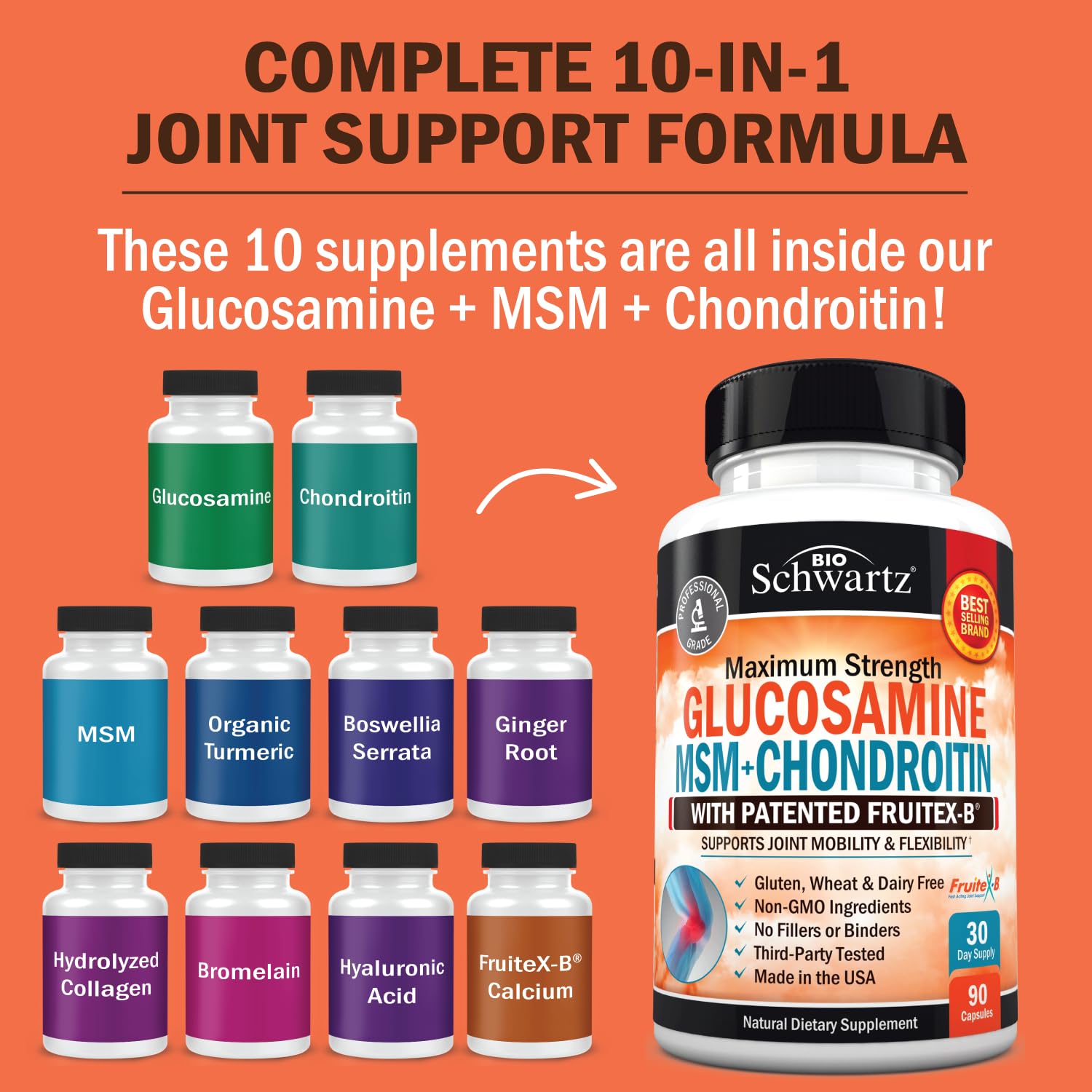 Glucosamine Chondroitin MSM 2110mg - Joint Support Supplement with Turmeric BioSchwartzAu supplements