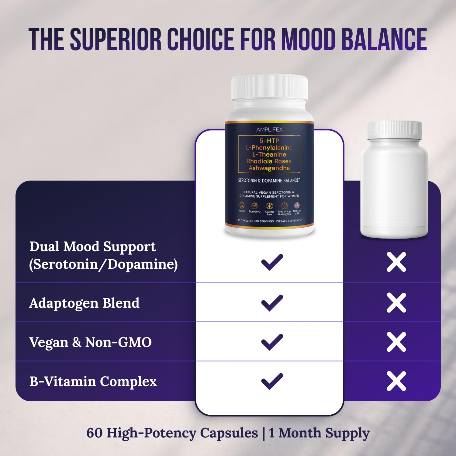 5-HTP Serotonin & Dopamine Support Complex with L-Theanine, L-Phenylalanine, Ashwagandha, Rhodiola B-Vitamins & Adaptogenic Herbal Blend – Mood & Stress Support for Women – Natural Vegan Non GMO AMPLIFEXAu supplements