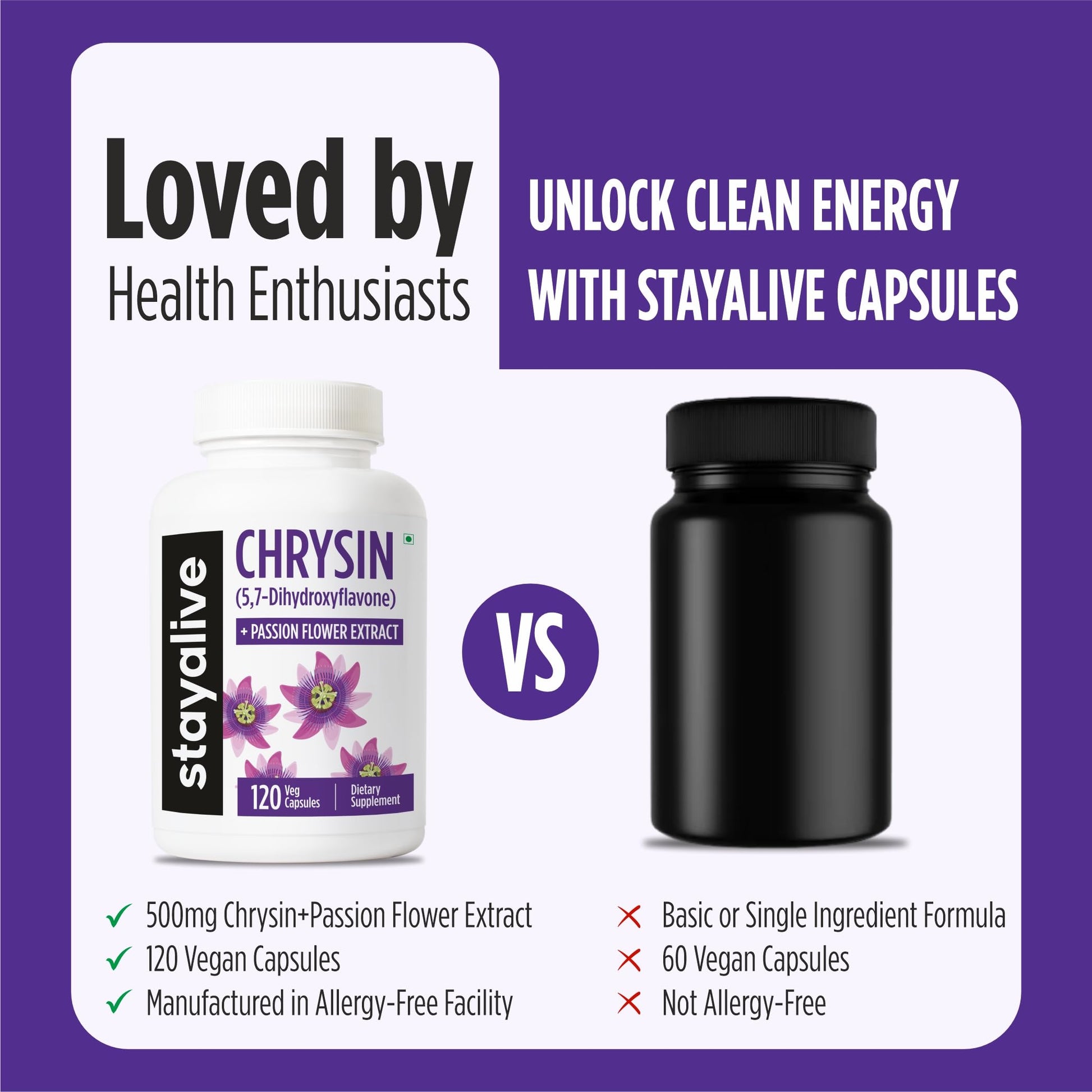 STAY ALIVE Chrysin Supplement 500mg & Passion Flower Extract Powder, 5,7-Dihydroxyflavone, Non-GMO and Gluten-Free Chrysin for Men and Women, 120 Capsules STAY ALIVEAu supplements