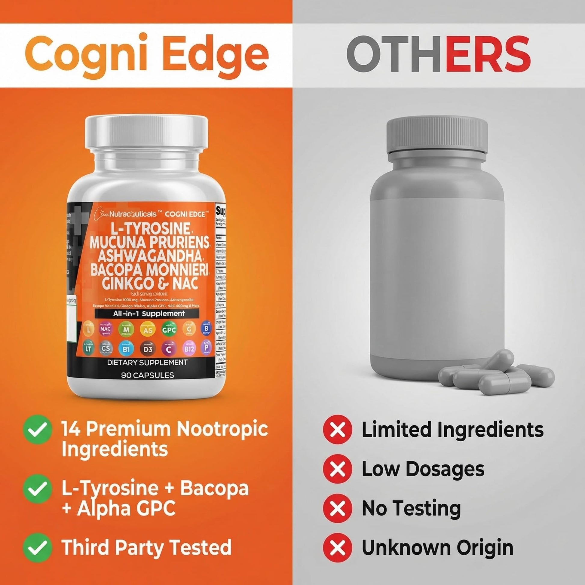 Clean Nutraceuticals L Tyrosine Mucuna Pruriens Bacopa Monnieri Ashwagandha Focus Supplement w/N-Acetyl Cysteine NAC 5-HTP Ginkgo Biloba Alpha GPC Vitamin C D B1 B12 Clean NutraceuticalsAu supplements