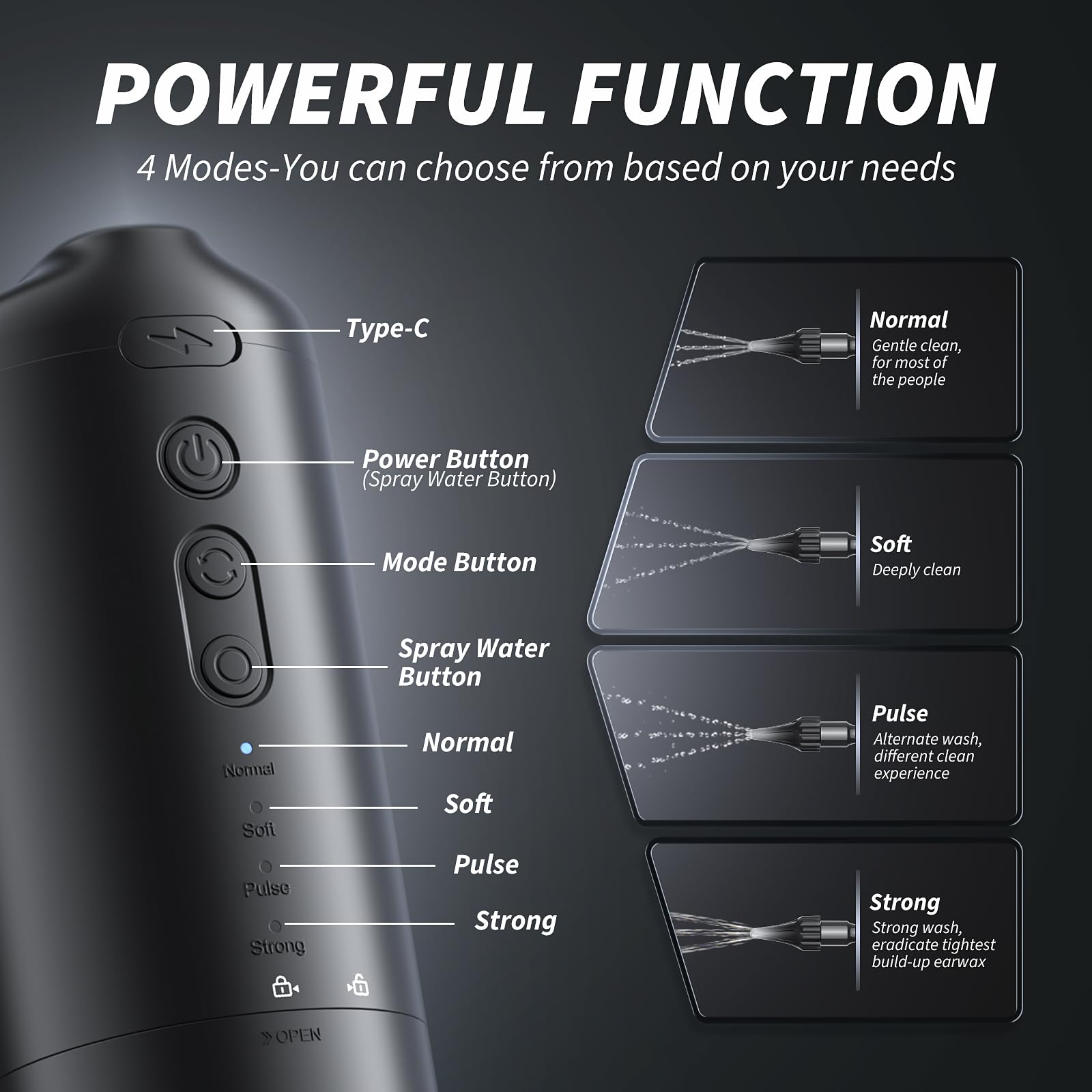 Ear Wax Removal - Electric Ear Irrigation Flushing System - Water Powered Ear LebbtlAu supplements