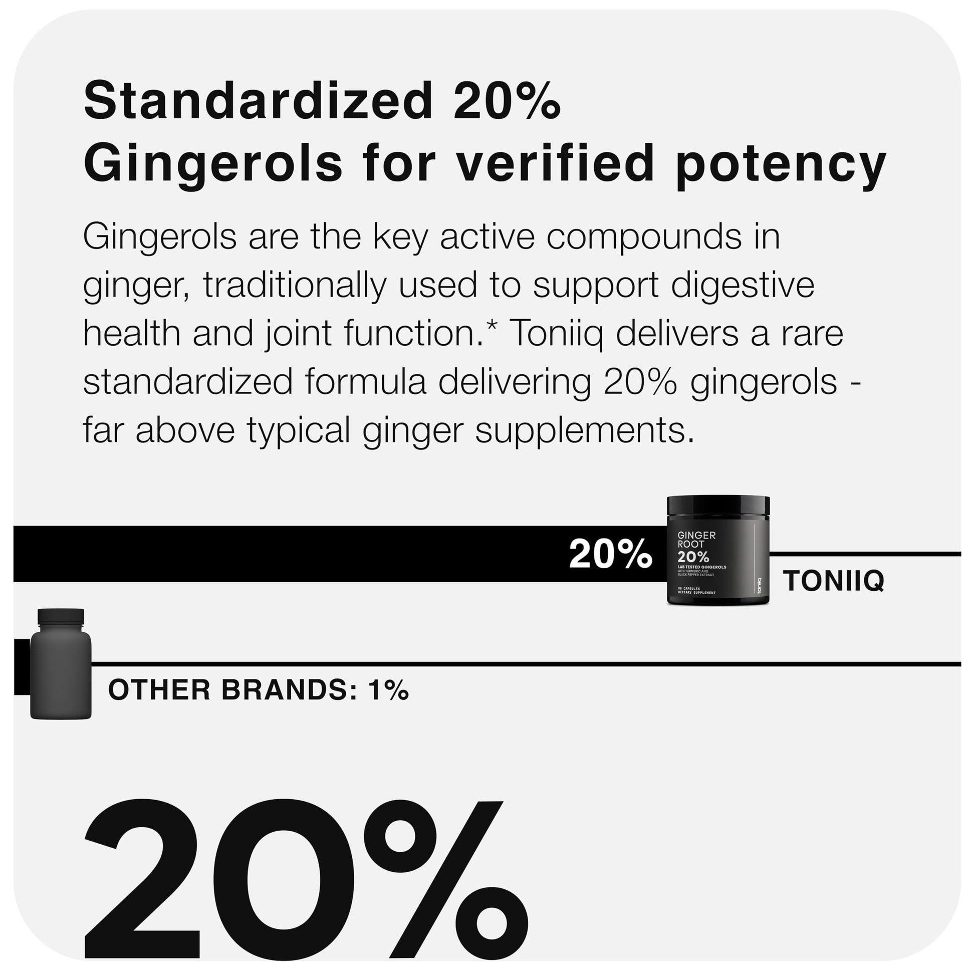 Toniiq Ginger Root Capsules – Ultra High Potency 25:1 Extract with 20% Gingerols – with Curcumin & Black Pepper for Synergy – Lab Tested – 60 Capsules ToniiqAu supplements