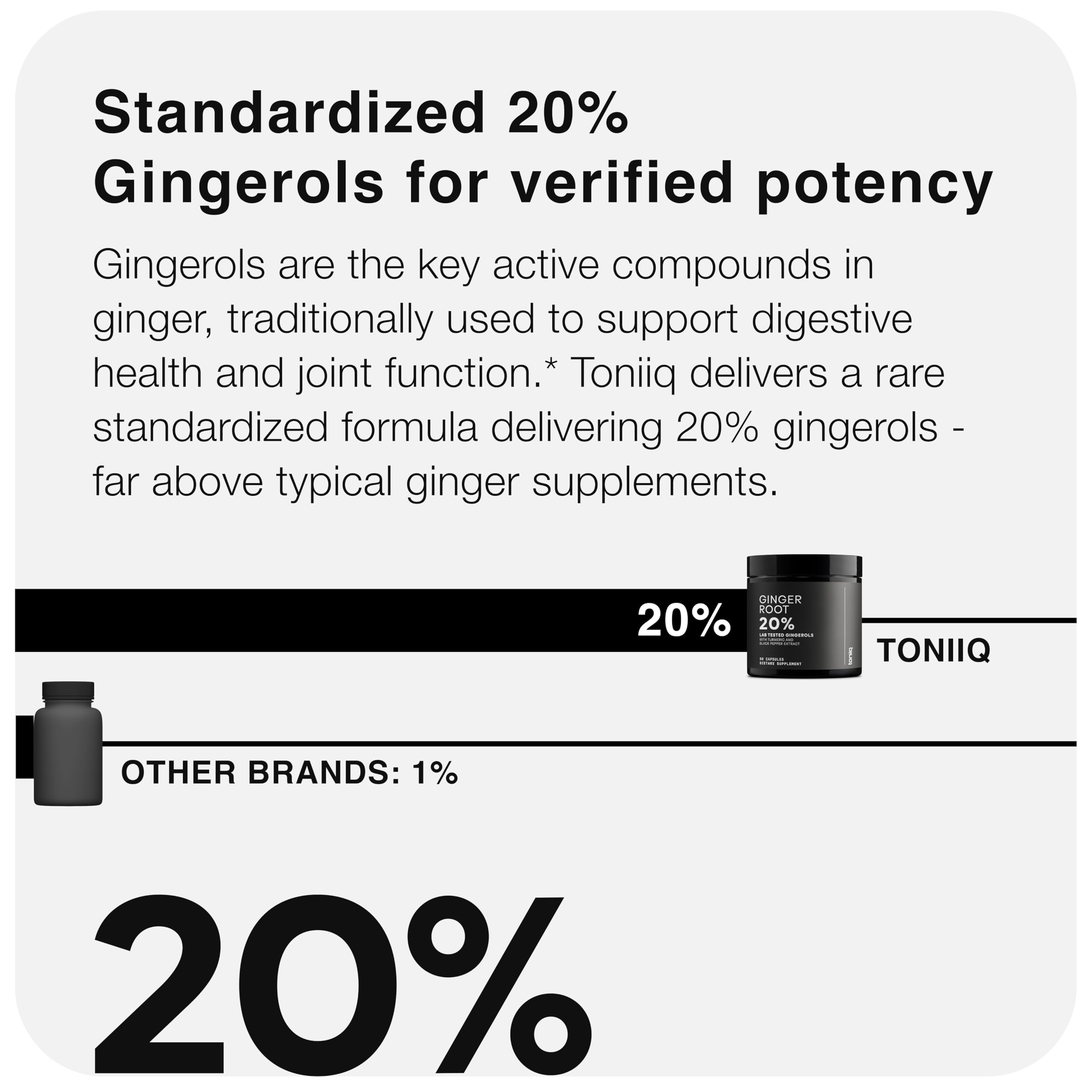 Toniiq Ginger Root Capsules – Ultra High Potency 25:1 Extract with 20% Gingerols – with Curcumin & Black Pepper for Synergy – Lab Tested – 60 Capsules ToniiqAu supplements