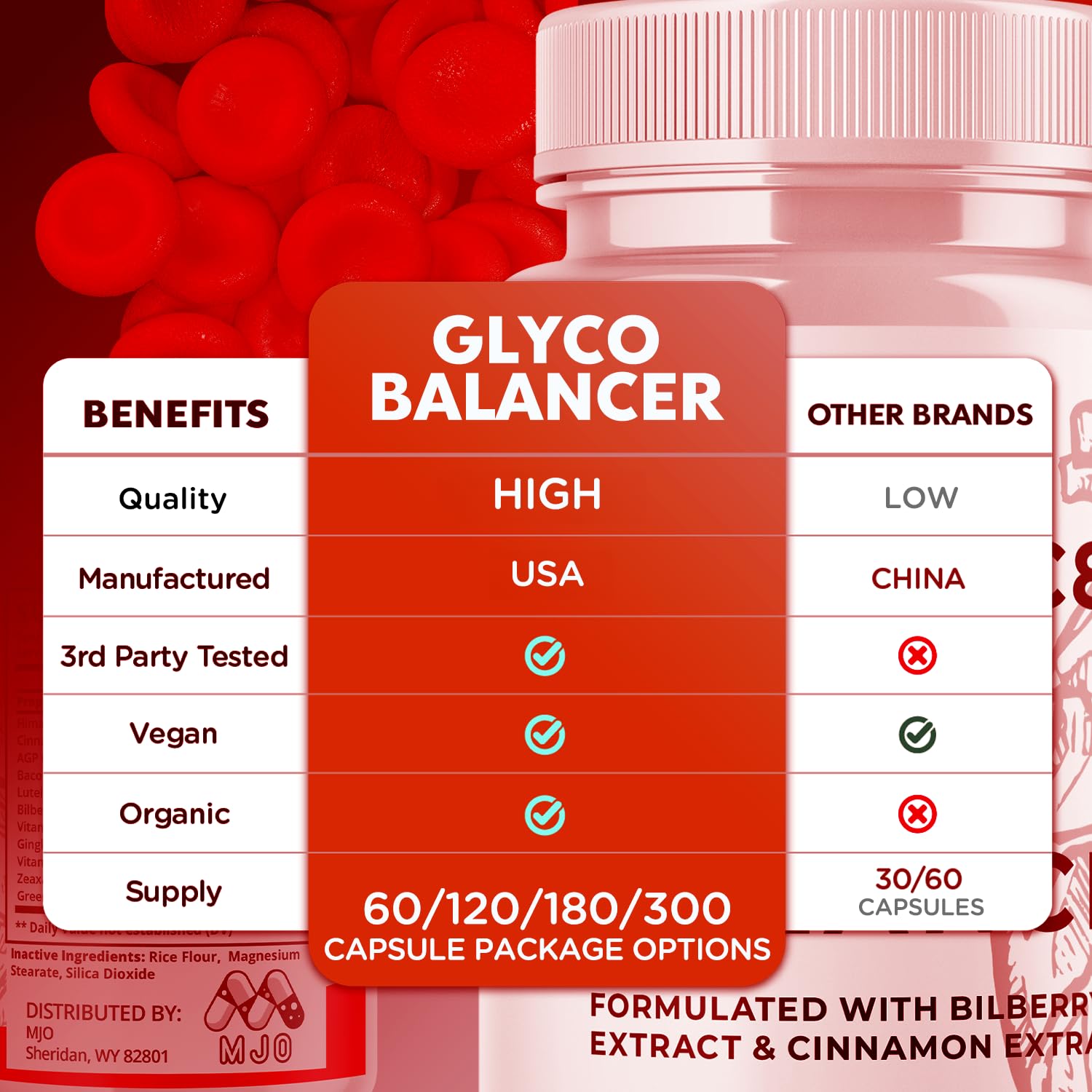 Glyco Balancer Capsules, Official GlycoBalancer Health Support Pills With All Natural Ingredients, Glyco Balancer Advanced Health & Wellness Support with Premium Vitamins for Women & Men (60 Capsules) MJOAu supplements