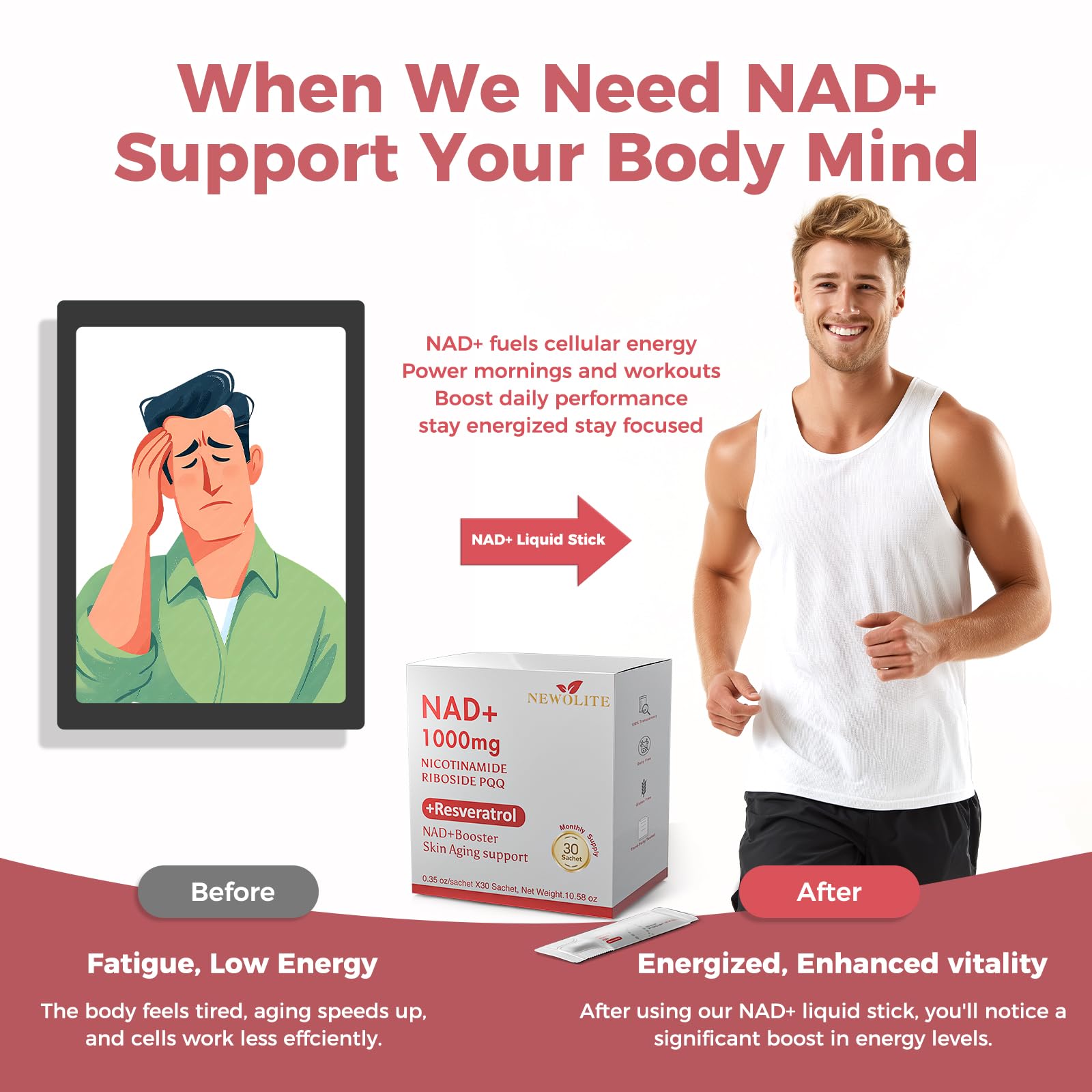 NAD+ Liquid Supplement 1000mg 30 Sachet, Nicotinamide Riboside & Resveratrol with PQQ DNA Repair Advanced NAD Supplement for Men & Women,Boosts Cellular Energy NEWOLITEAu supplements