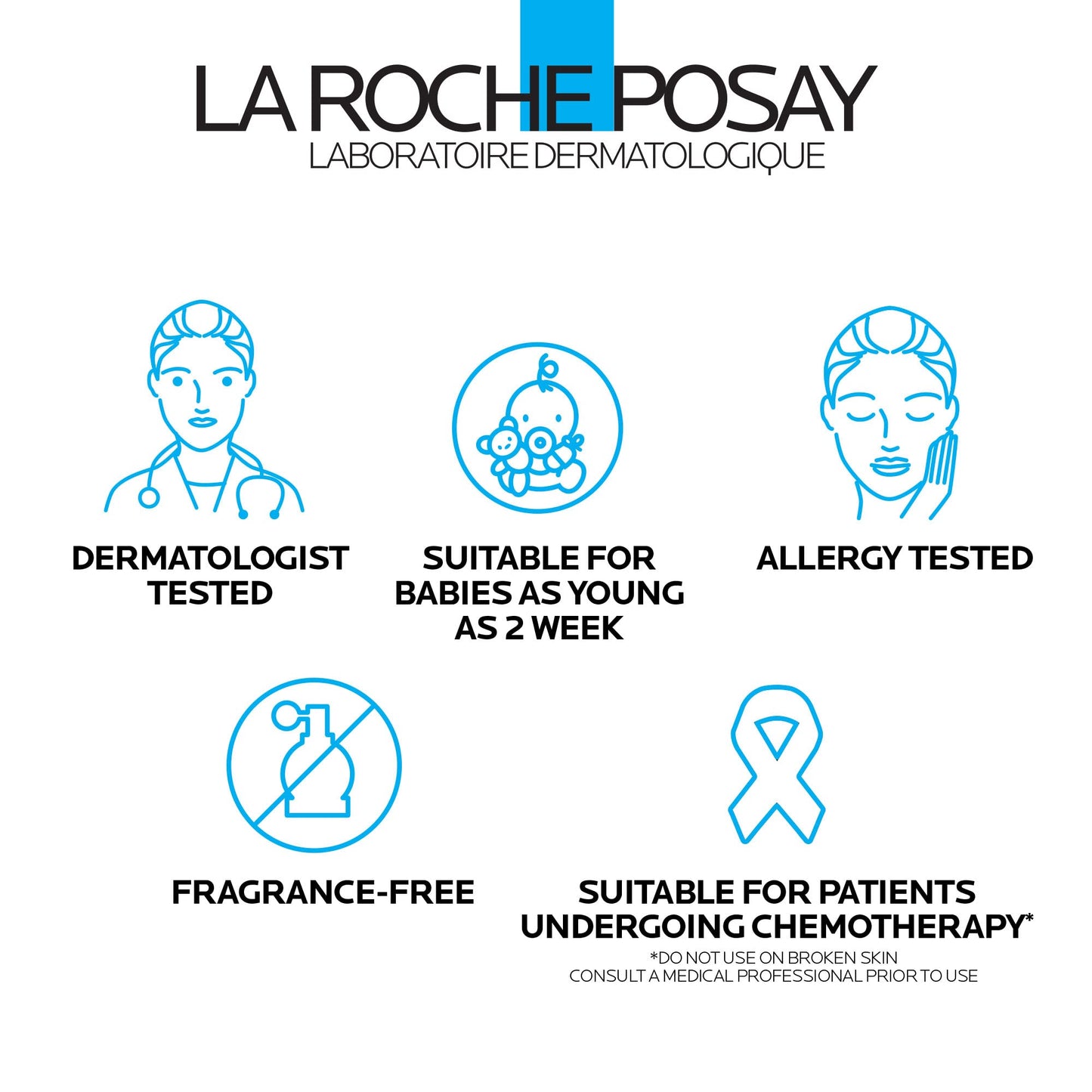 La Roche-Posay NEW Lipikar AP+ Gentle Foaming Cleansing Oil | Gentle Oil La Roche-PosayUS supplements