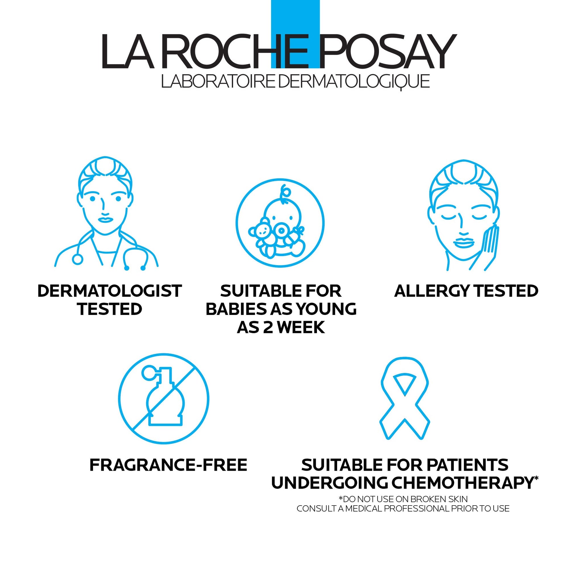 La Roche-Posay NEW Lipikar AP+ Gentle Foaming Cleansing Oil | Gentle Oil La Roche-PosayAu supplements
