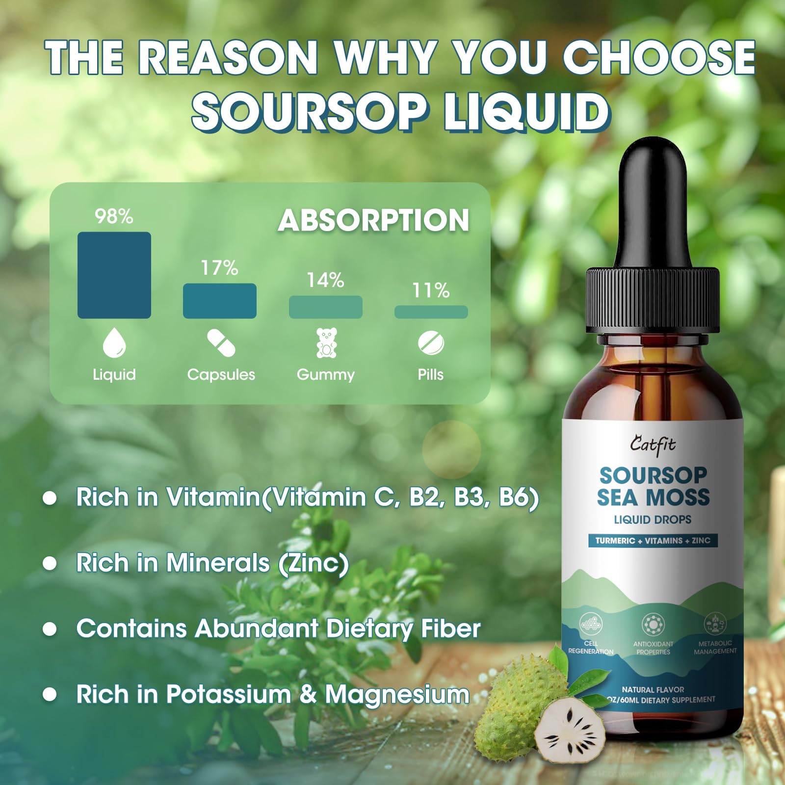 Catfit Soursop Graviola Liquid Drop – Soursop Drops for Cell Support, Antioxidant, Relaxation & Immune Boost with Sea Moss, Turmeric, Black Pepper, B6 C, Zinc, Sugar Free, Gluten Free, Vegan, 2 Fl Oz CatfitAu supplements
