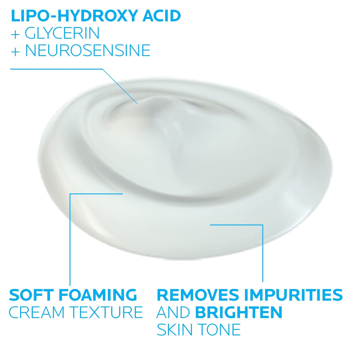 La Roche-Posay Pigmentclar Brightening Face Cleanser, Exfoliating Face La Roche-PosayUS supplements
