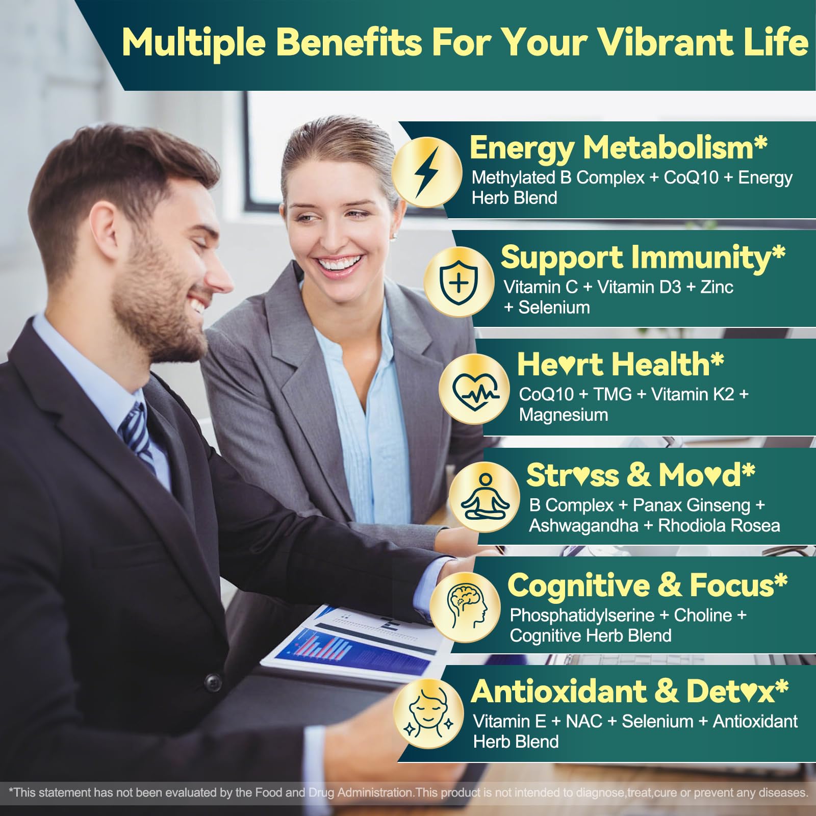 BSSTABBON Methylated Multivitamin for Women Men: Organic Iron Free Multivitamins Gummies plus 5-MTHF Active B12 P5P CoQ10 NAC TMG - Chewable Sugar Free Gummy for Energy Immune Overall Health(120Count) BSSTABBONAu supplements