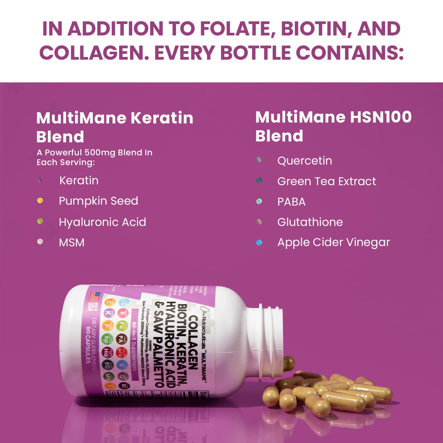 Collagen Pills 1000mg Biotin 10000mcg Keratin Saw Palmetto 2500mg 90 Ct Clean NutraceuticalsAu supplements