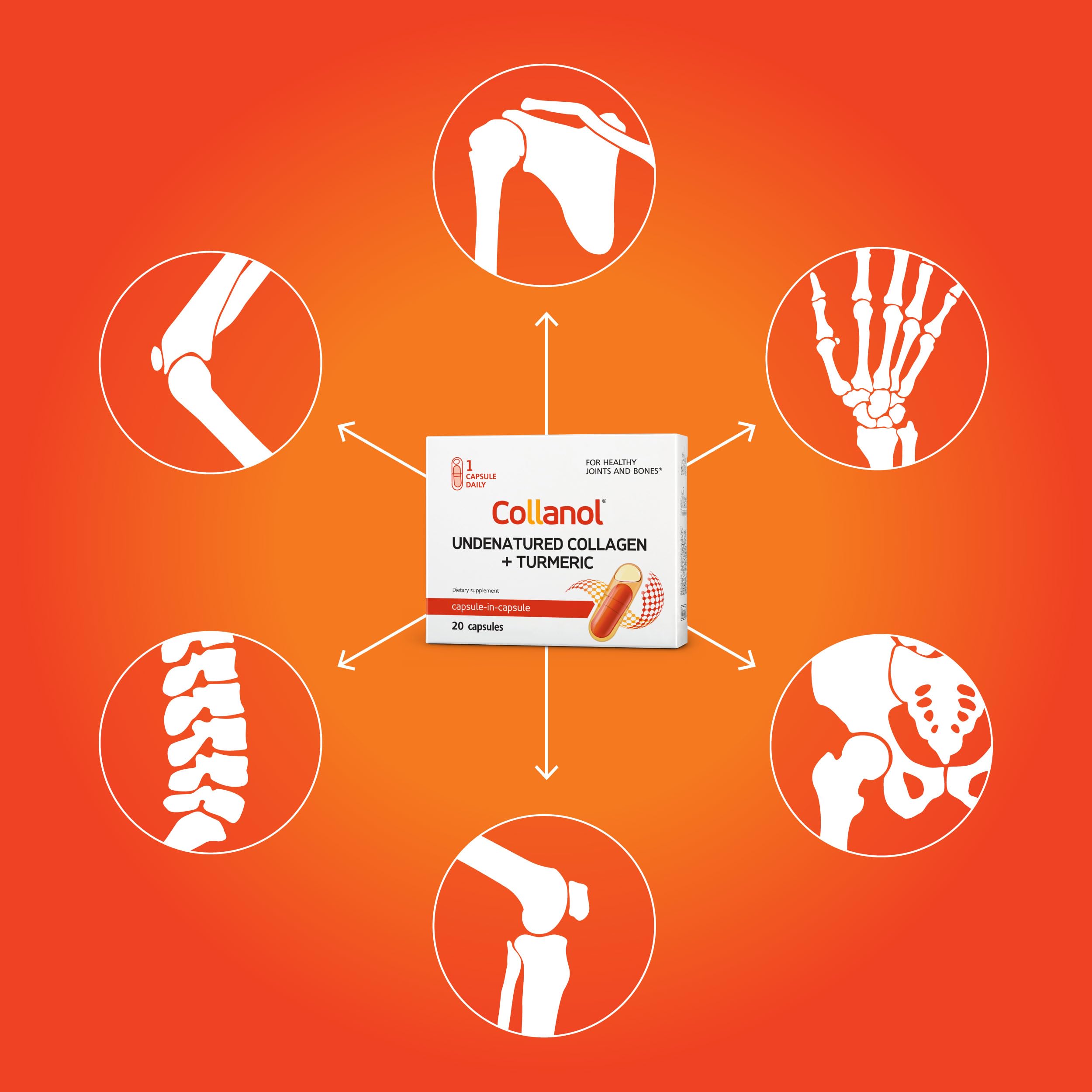 Innovation in The Care of Healthy Joints – Liquid Formula in a Double Capsule. 3D Collagen + Micelle Extract of Turmeric Roots 1 Capsule/Day. Laboratory Tested CollanolAu supplements