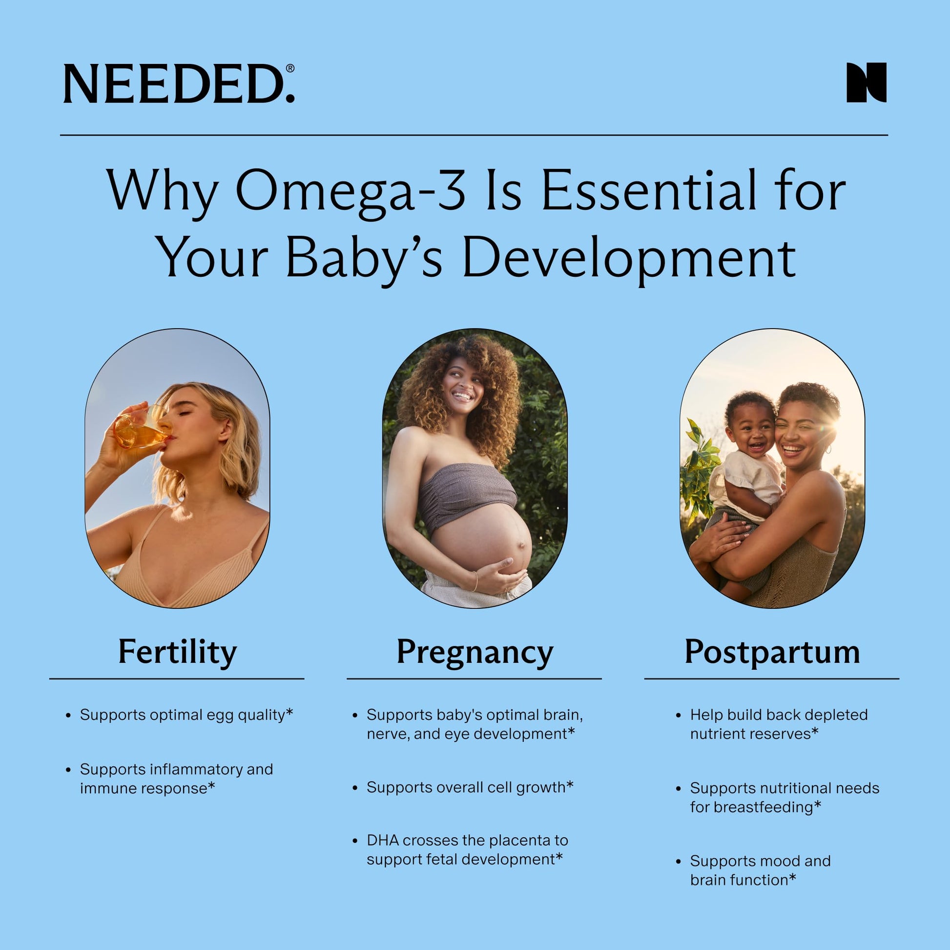 Needed. Prenatal Omega-3 - High Potency Dose of Sustainably Sourced Fish Oil, 1000mg DHA, 1000mg EPA, Encased in a Gelatin-Free, Plant-Based Softgel Shell Needed.Au supplements