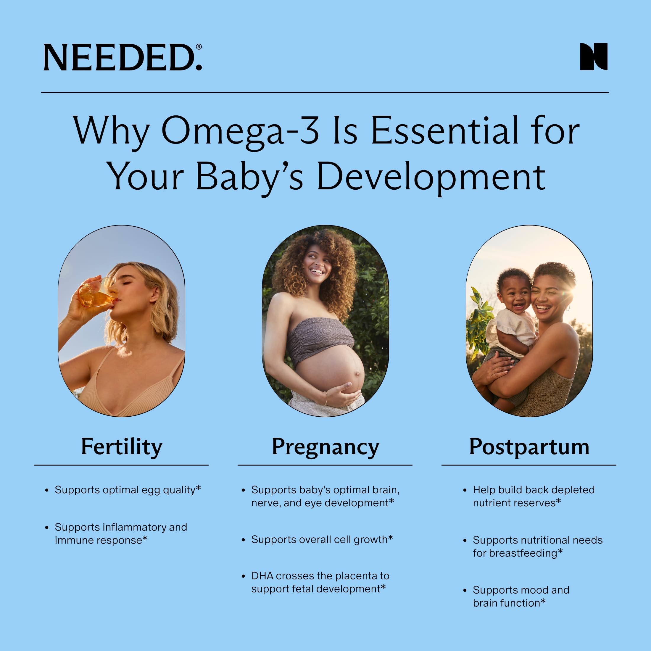 Needed. Prenatal Omega-3 - High Potency Dose of Sustainably Sourced Fish Oil, 1000mg DHA, 1000mg EPA, Encased in a Gelatin-Free, Plant-Based Softgel Shell Needed.Au supplements