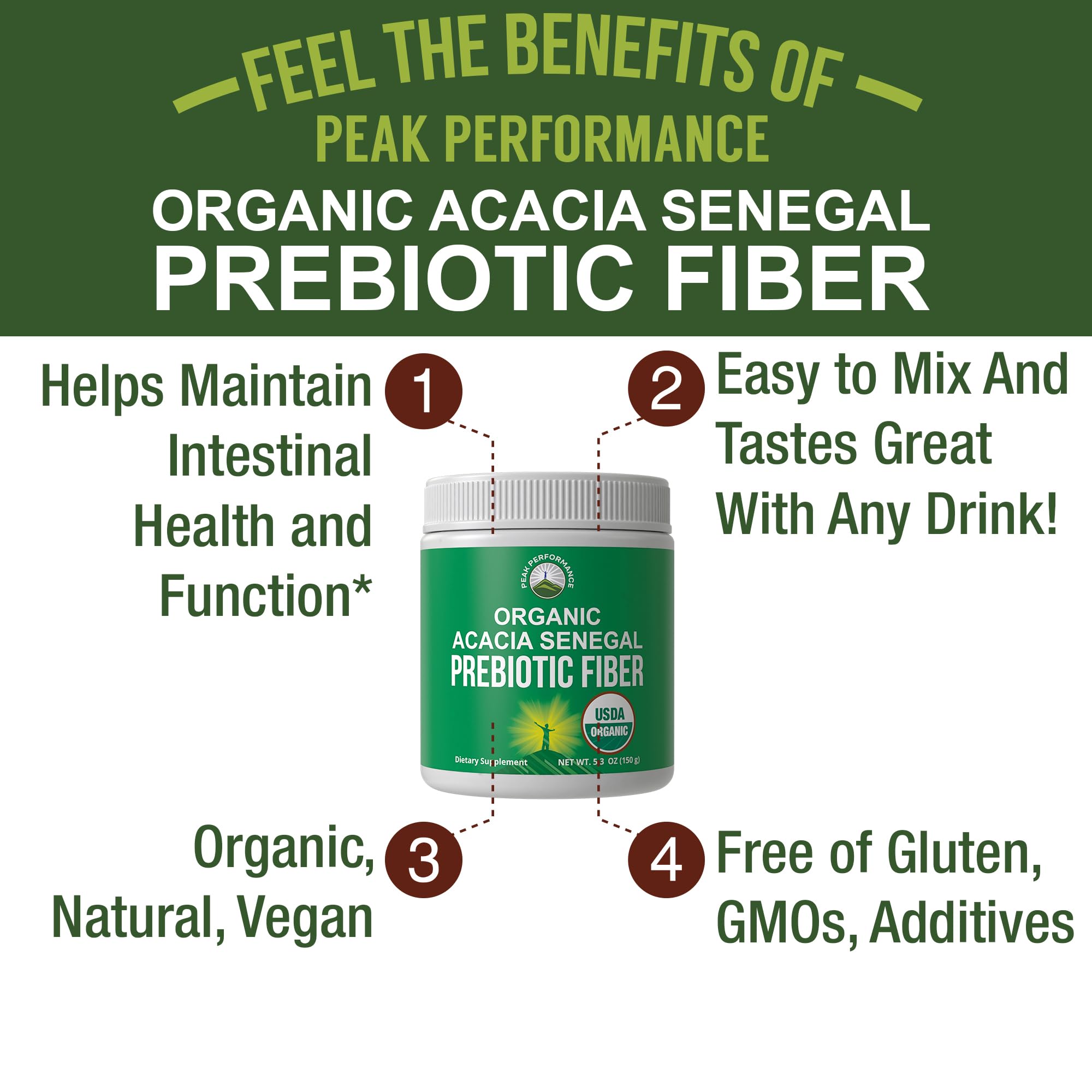 Peak Performance Organic Acacia Senegal Prebiotic Fiber Powder. Unflavored USDA Organic Plant Based Soluble Vegan Prebiotics Gut Health Supplement with Digestive Enzymes Peak PerformanceAu supplements