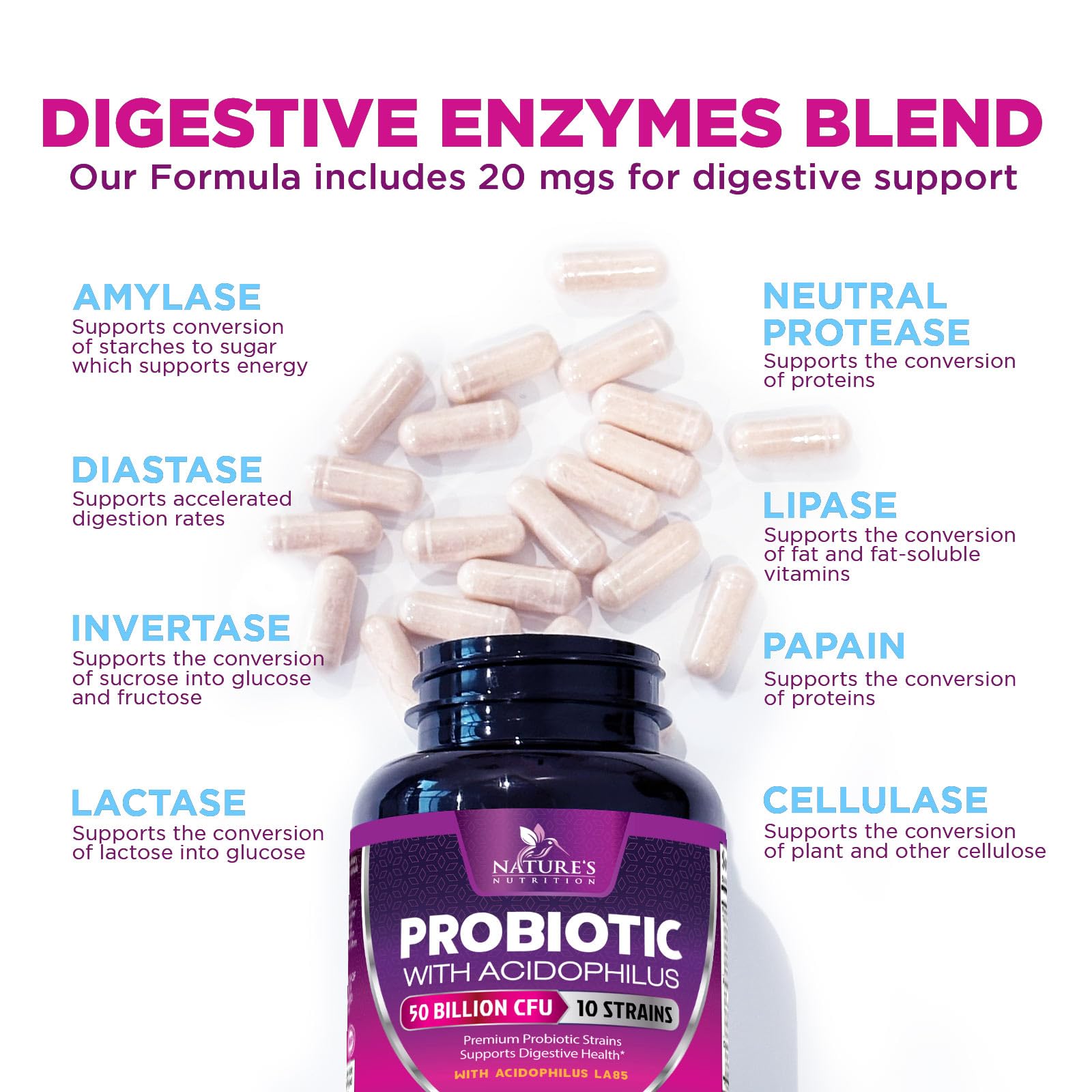 Probiotics 50 Billion CFU per Serving - 10 Strains + Prebiotics - Digestive Health, Gut & Immune Support - Supports Occasional Constipation, Gas & Bloating for Women & Men Shelf Stable - 60 Capsules Nature's NutritionAu supplements