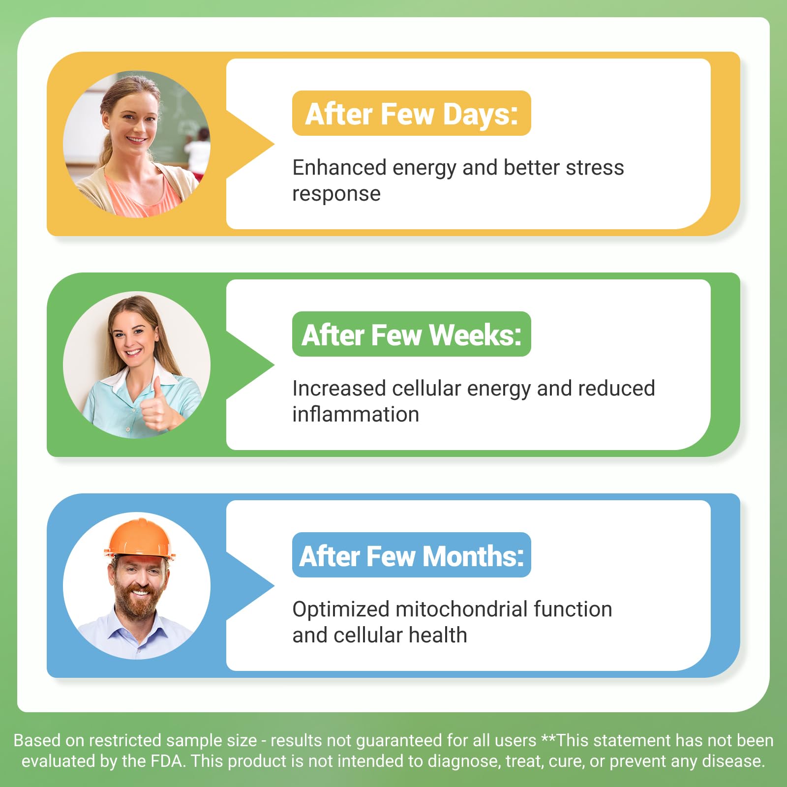Nature Whisper NAD+ Supplement 620mg | 6-in-1 Complex with Resveratrol, Ashwagandha & Urolithin A - Daily Energy Stack for Focus, Brain Fog & Healthy Aging - 60 Capsules Nature WhisperAu supplements