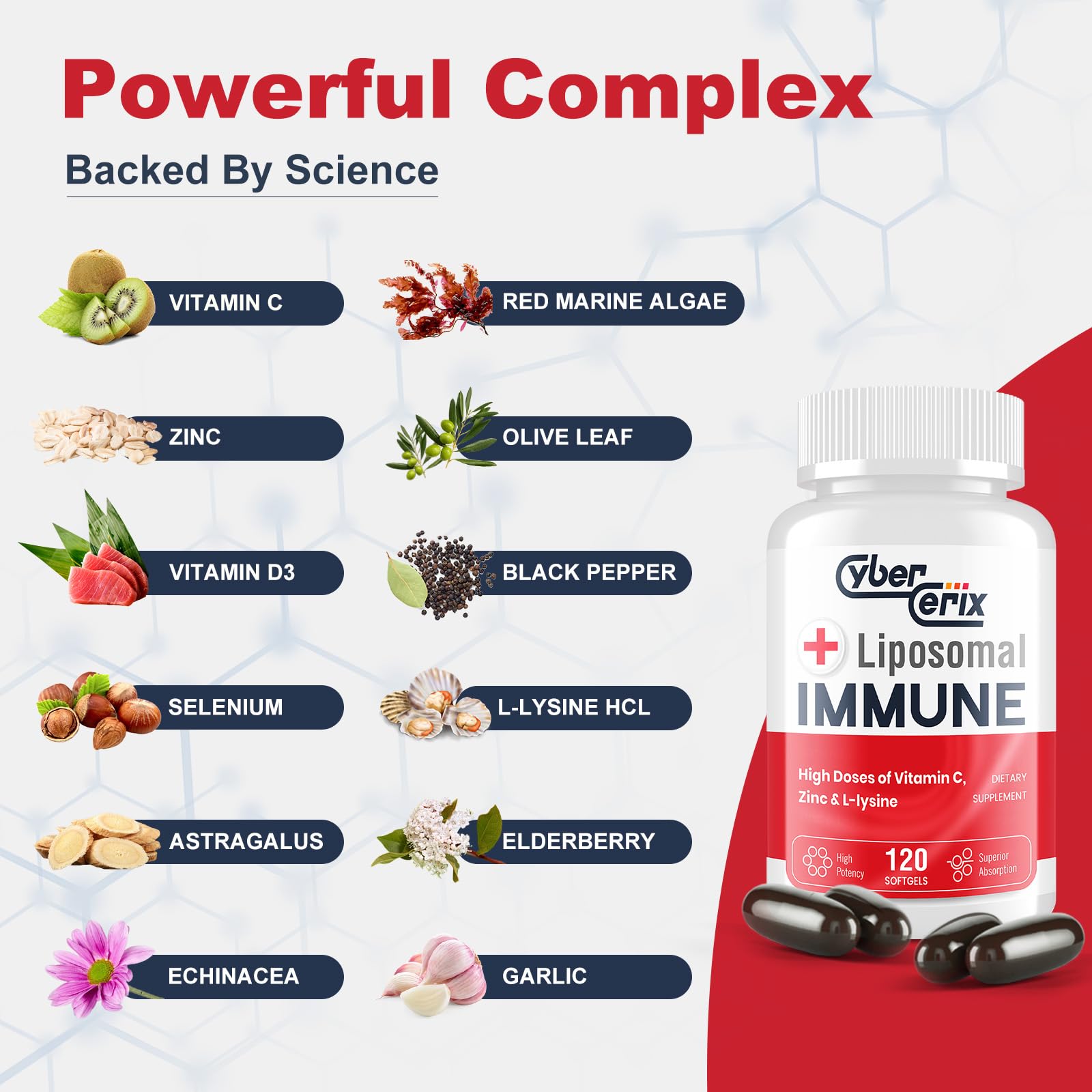 CyberCerix Advanced Liposomal Immune Supplement, Complex with L-Lysine 1,500mg, Vitamins, Minerals & Herbal Extracts, Comprehensive Daily Wellness Blend for Men & Women - 120 Capsules CyberCerixAu supplements
