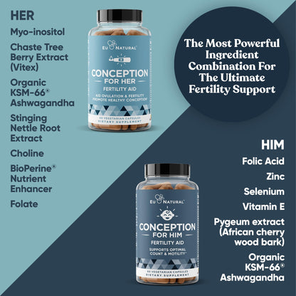 Eu Natural Conception for Her & Him Fertility Bundle - Fertility Supplements Eu NaturalUS supplements