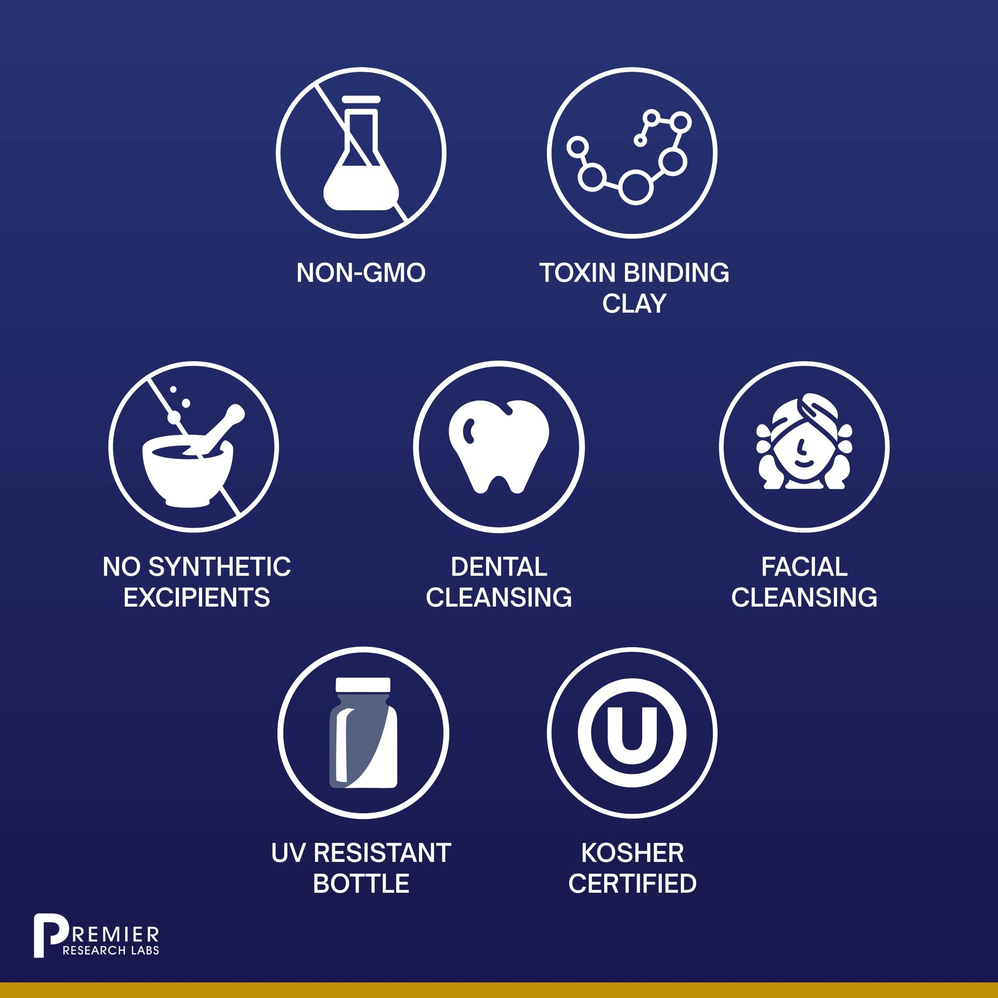 Premier Research Labs Medi-Dental Pack - Detoxifying Volcanic Clay - Dental & Body Cleansing - With Calcium Smectites Silica & Mineral Oxides - 5 oz Premier Research LabsAu supplements