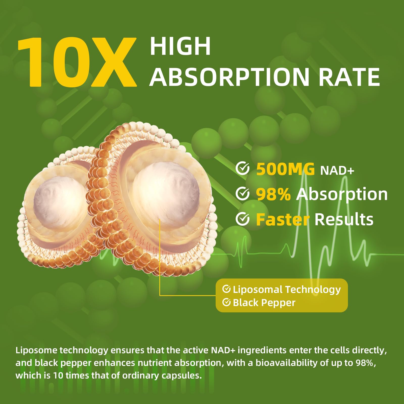 NAD+ Supplement for Women with Resveratrol , 20-in-1 NAD Plus Supplement with Liposomal Nicotinamide Riboside Boost NAD+ Levels for Cell Repair Energy, Antioxidant,Focus - 60 Vegan Capsules GREENPEOPLEAu supplements