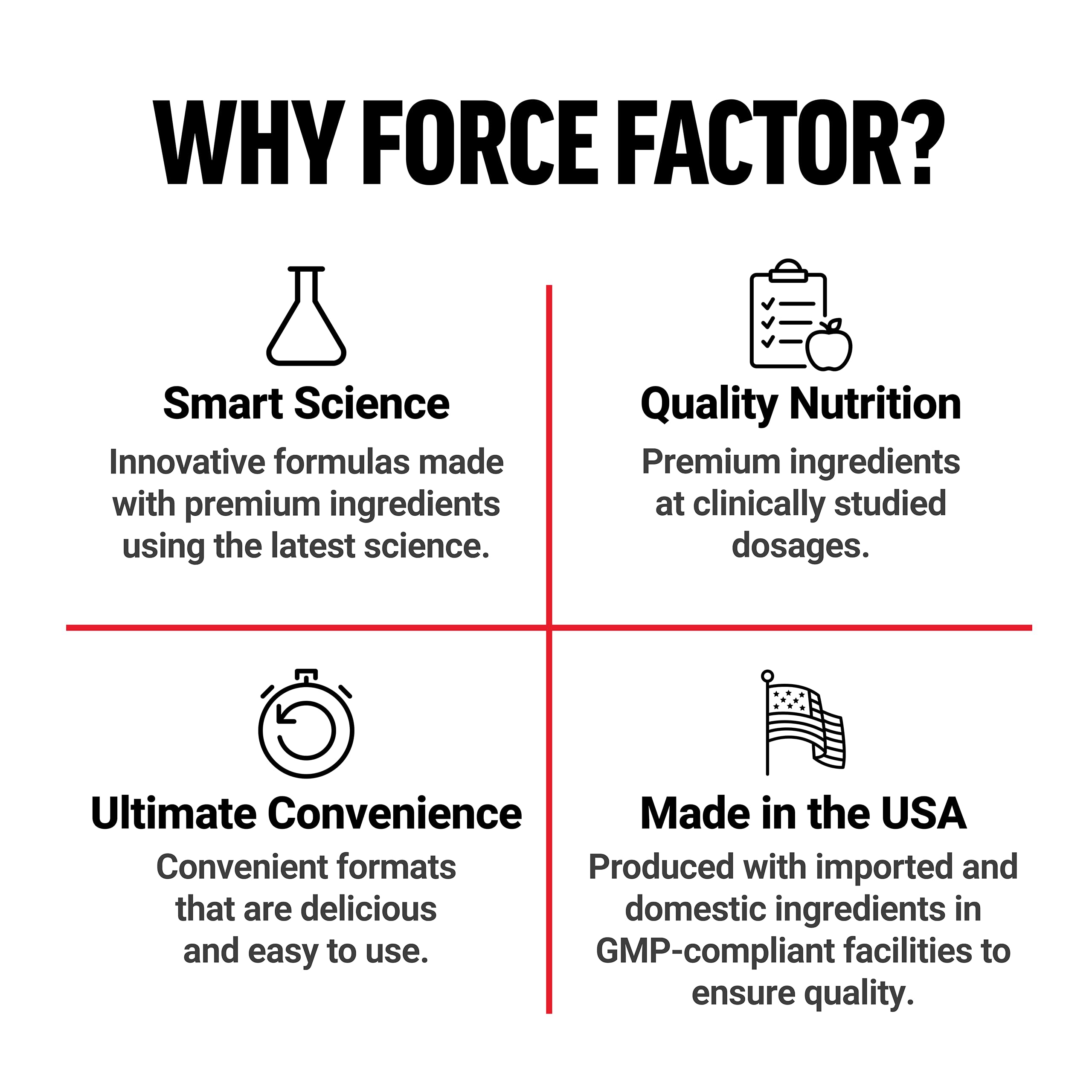 Force Factor Legendary Creatine Chews, 5g Creatine Monohydrate, Build Muscle, Improve Strength & Recovery, Support Memory & Cognitive Function, Sugar Free, Berry Blast, 60 Soft Chews Force FactorAu supplements