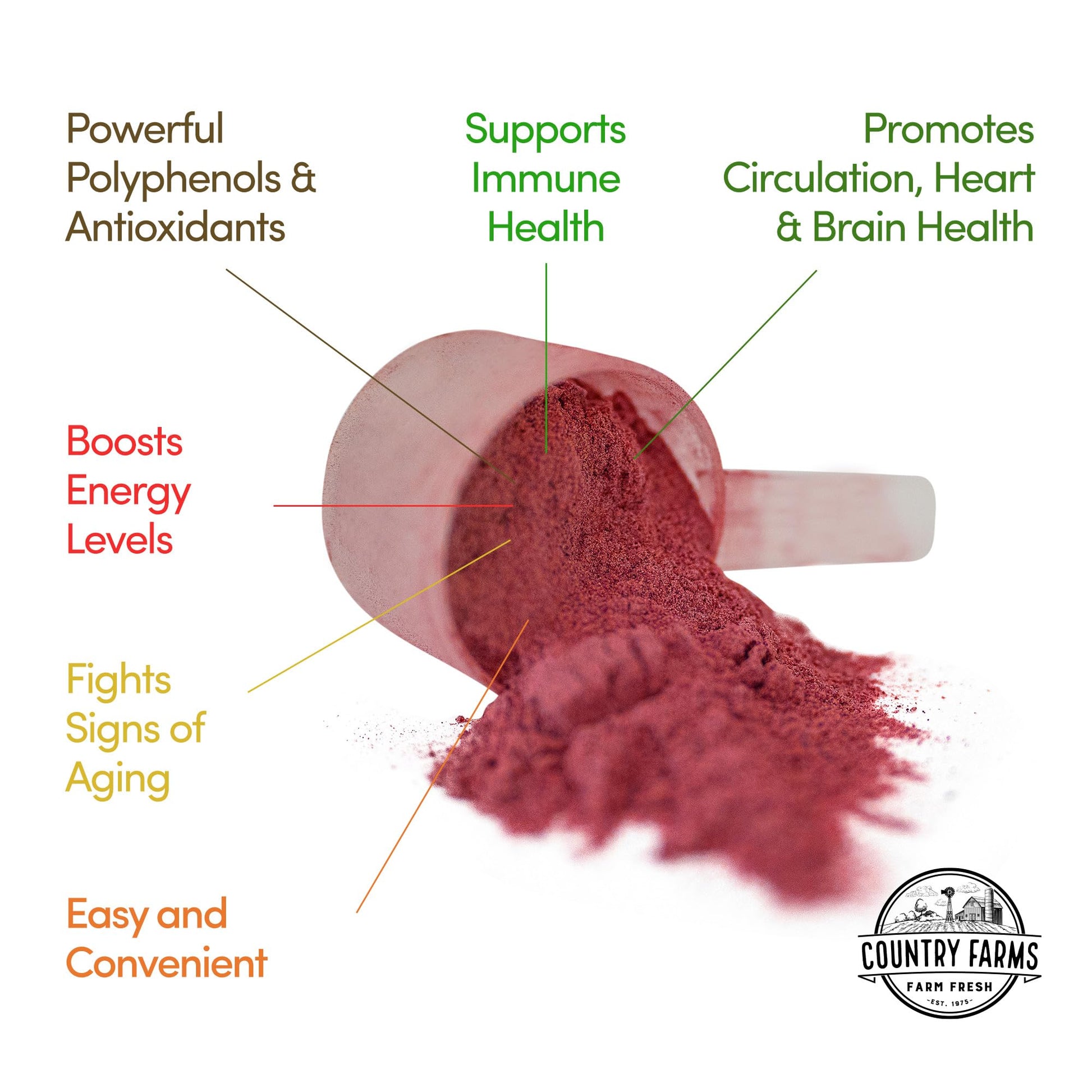 COUNTRY FARMS Super Reds, Energizing Polyphenol Superfood, Over 40 Super Fruits COUNTRY FARMSUS supplements